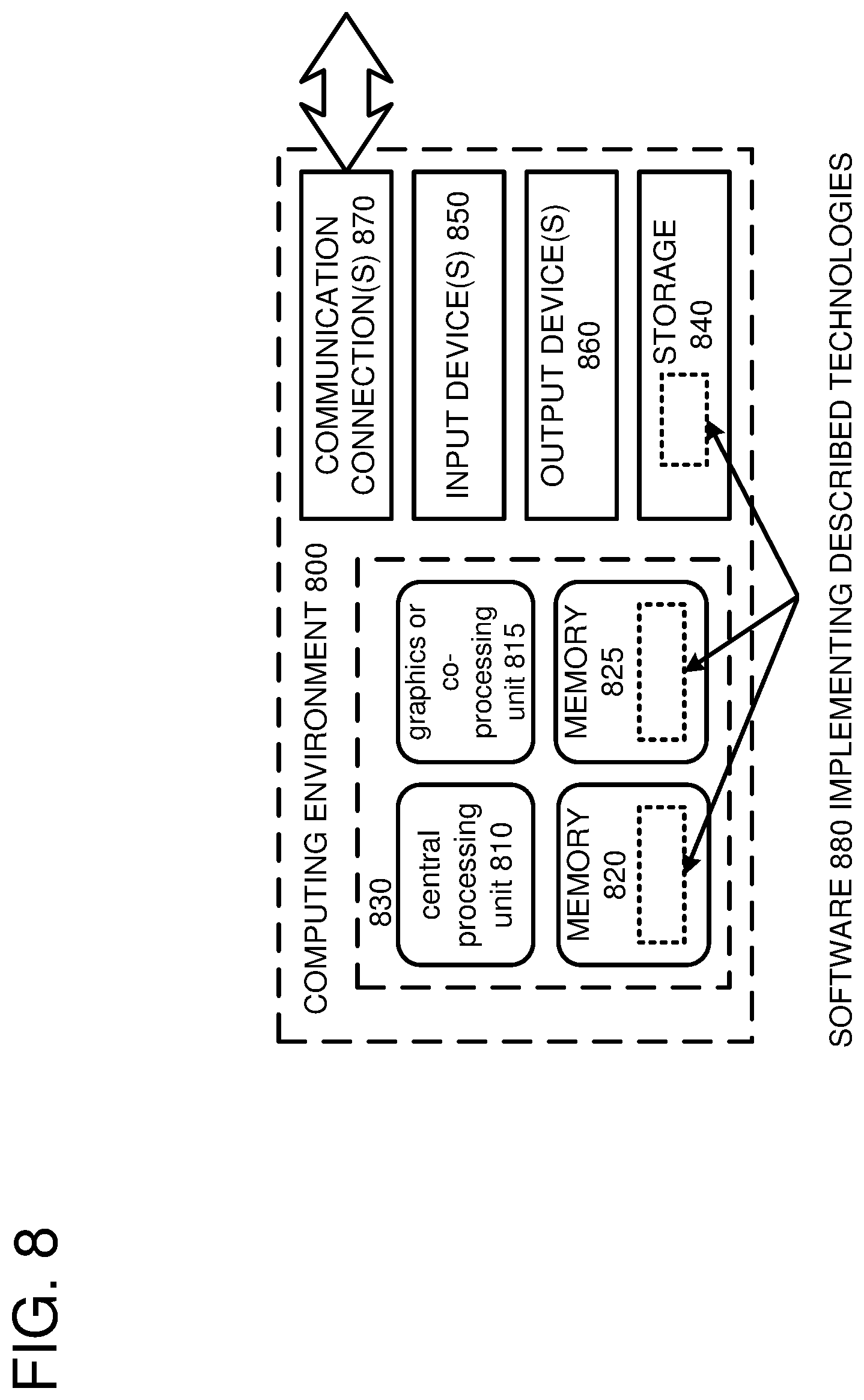 Patent US12332681 Figure 8 – Clock selection in a clock distribution network