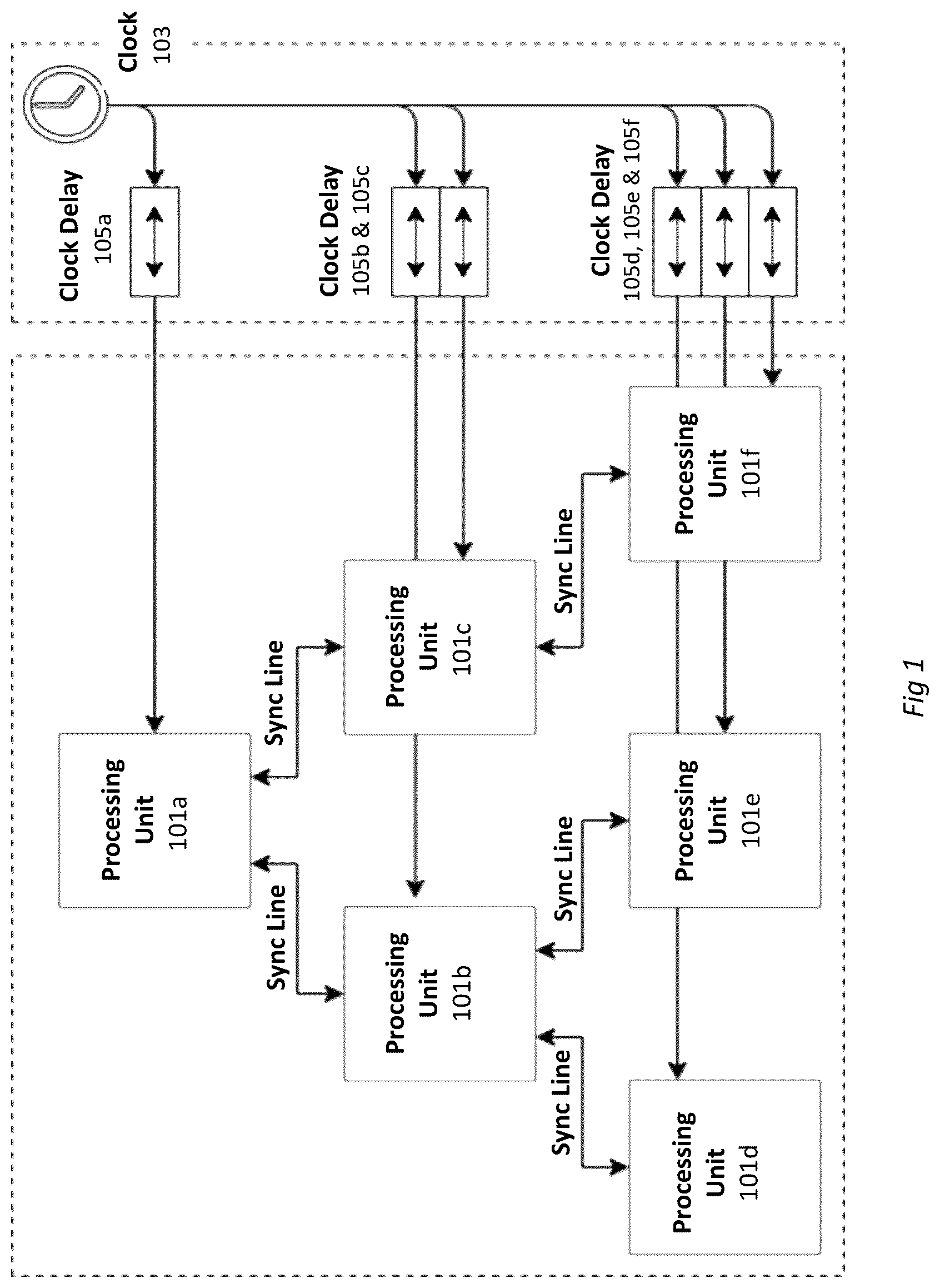 Patent US12332682 Figure 1 – System and method for clock synchronization and time transfer between quantum orchestration platform elements