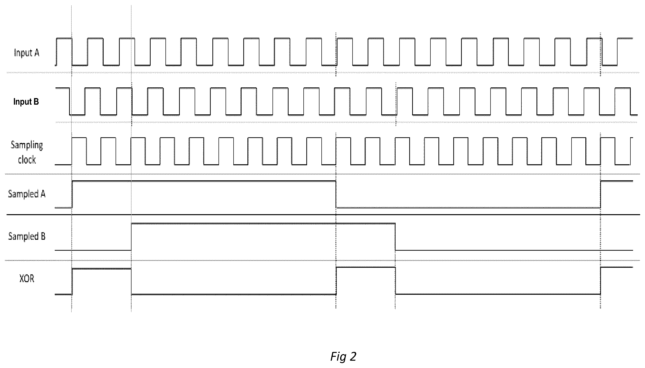 Patent US12332682 Figure 2 – System and method for clock synchronization and time transfer between quantum orchestration platform elements