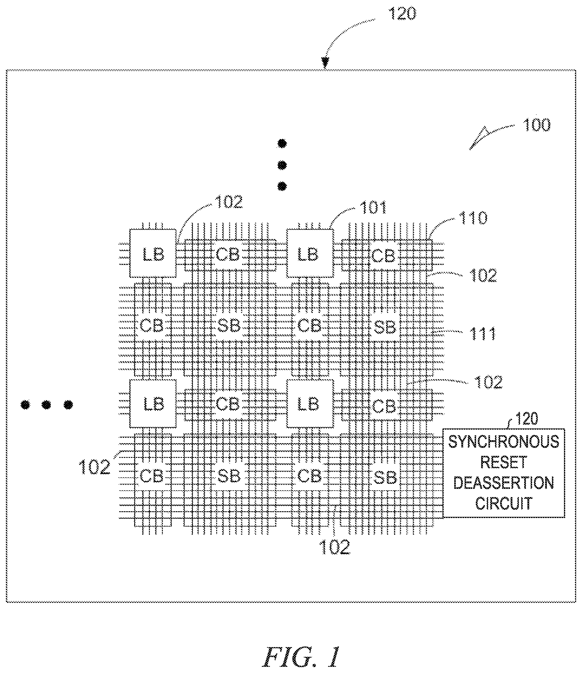 Patent US12332683 Figure 1 – Synchronous reset deassertion circuit