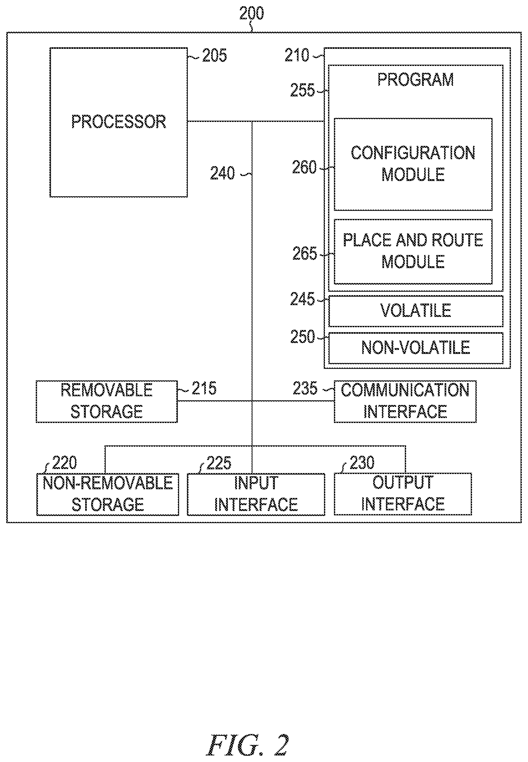 Patent US12332683 Figure 2 – Synchronous reset deassertion circuit