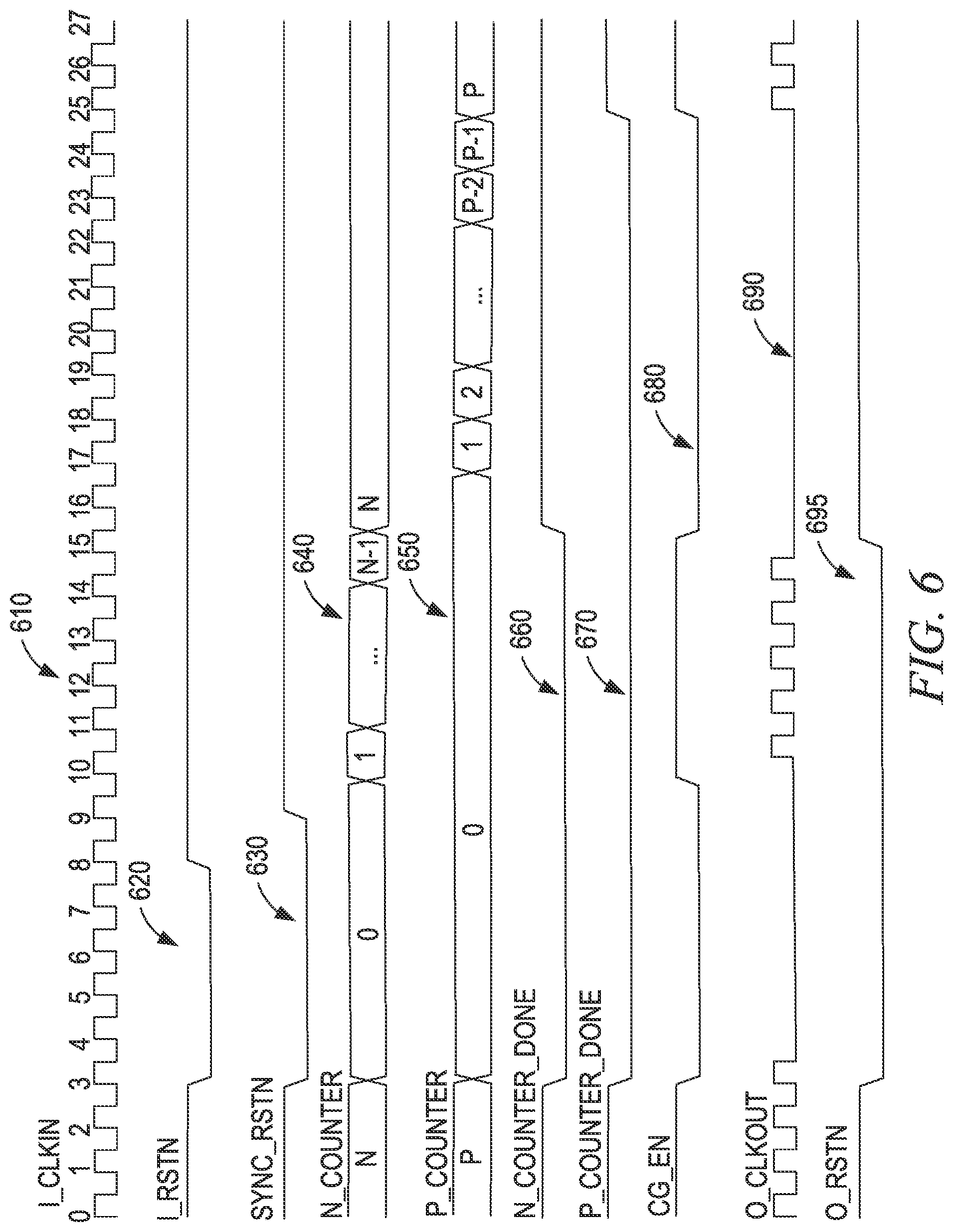 Patent US12332683 Figure 6 – Synchronous reset deassertion circuit