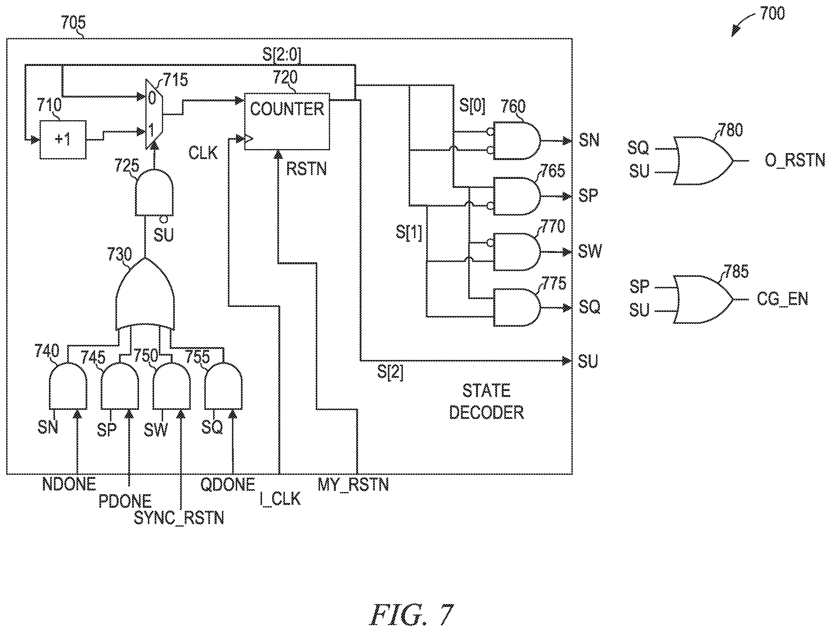 Patent US12332683 Figure 7 – Synchronous reset deassertion circuit