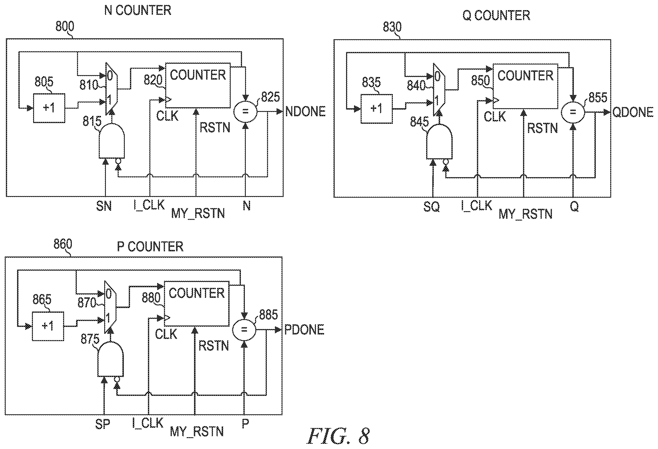 Patent US12332683 Figure 8 – Synchronous reset deassertion circuit