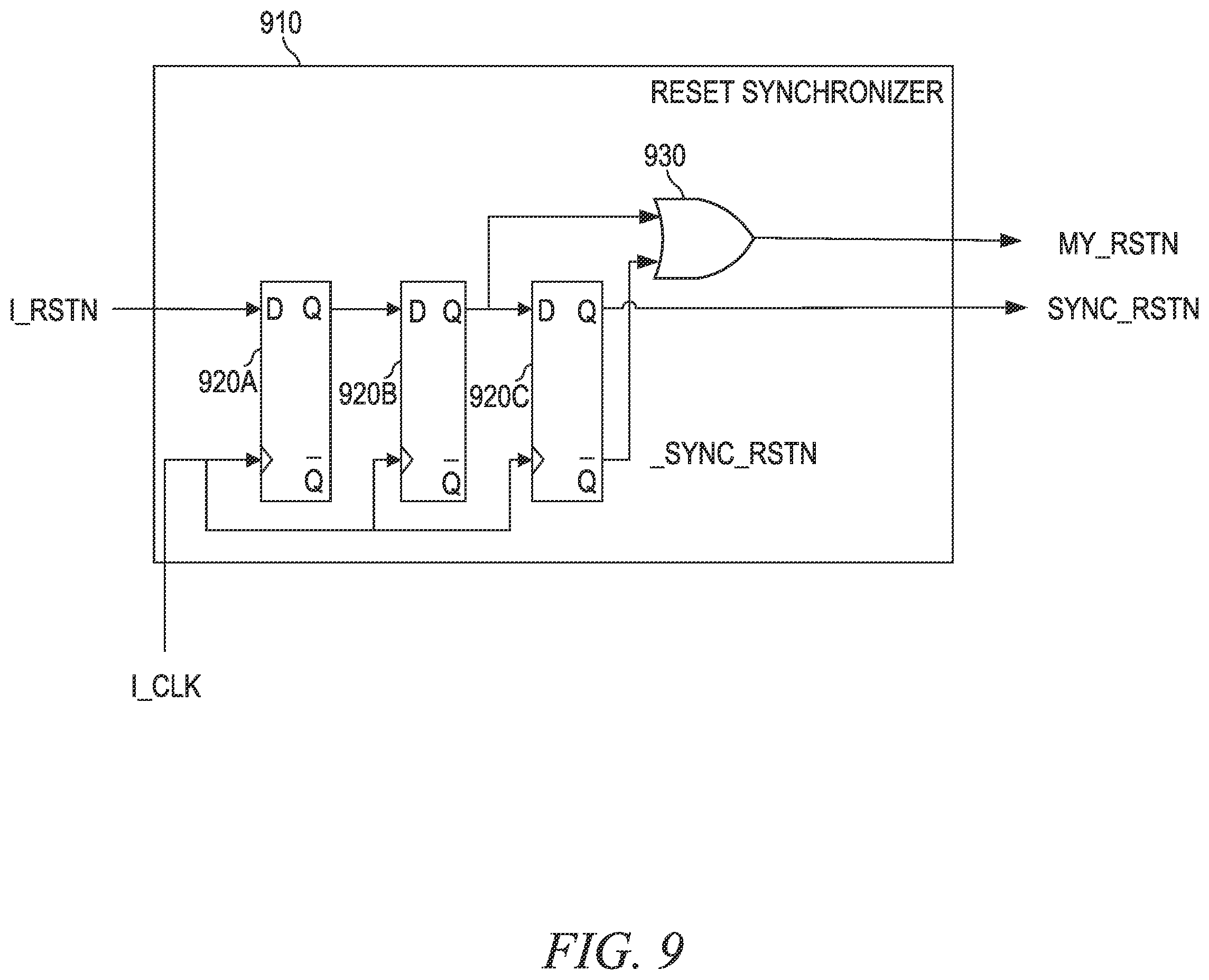 Patent US12332683 Figure 9 – Synchronous reset deassertion circuit