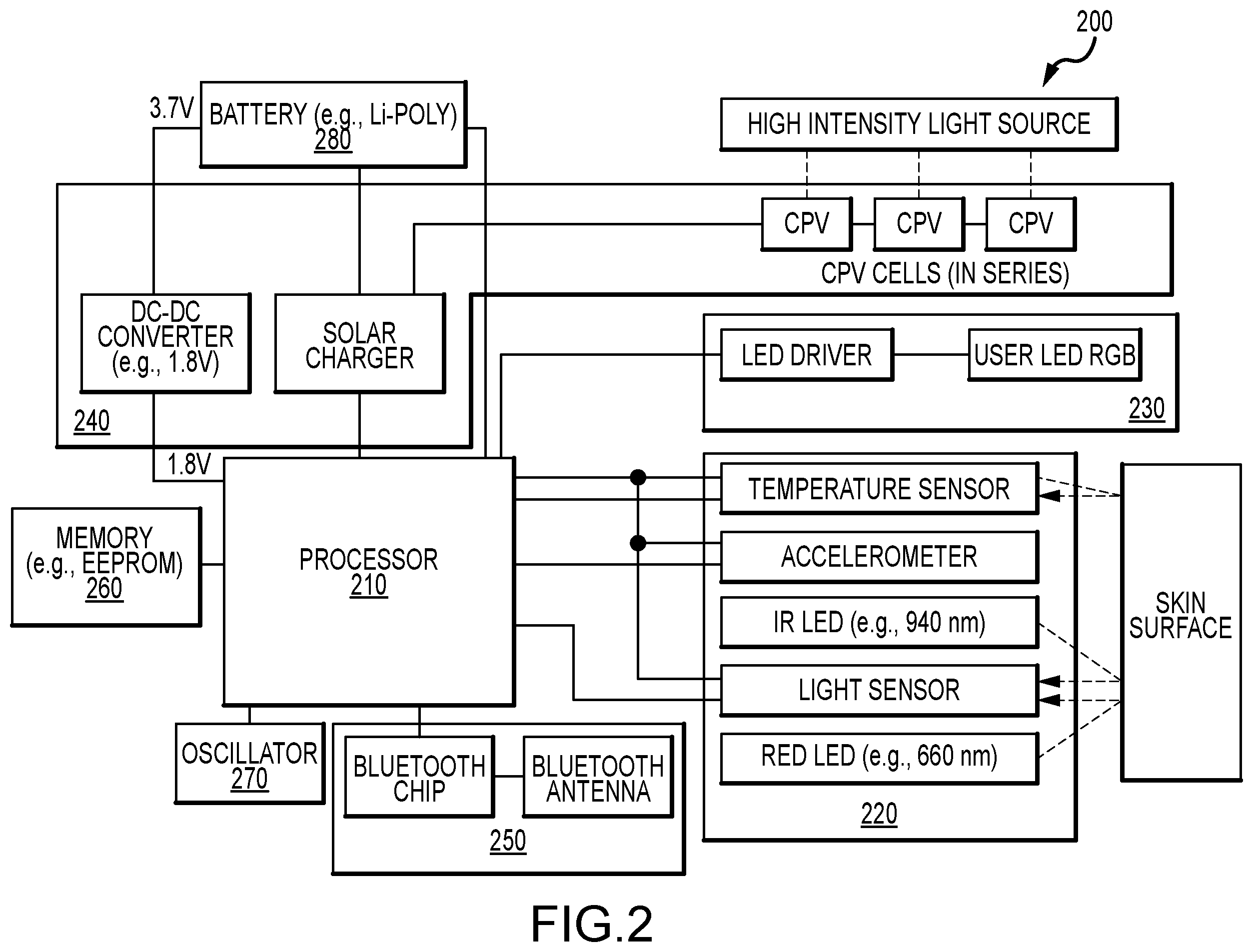 Patent US12332688 Figure 4 – Wearable computing device