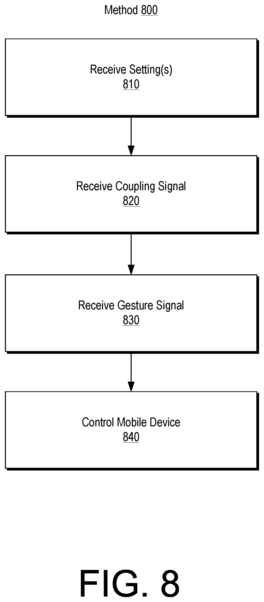 Patent US12332690 Figure 8 – Computing system
