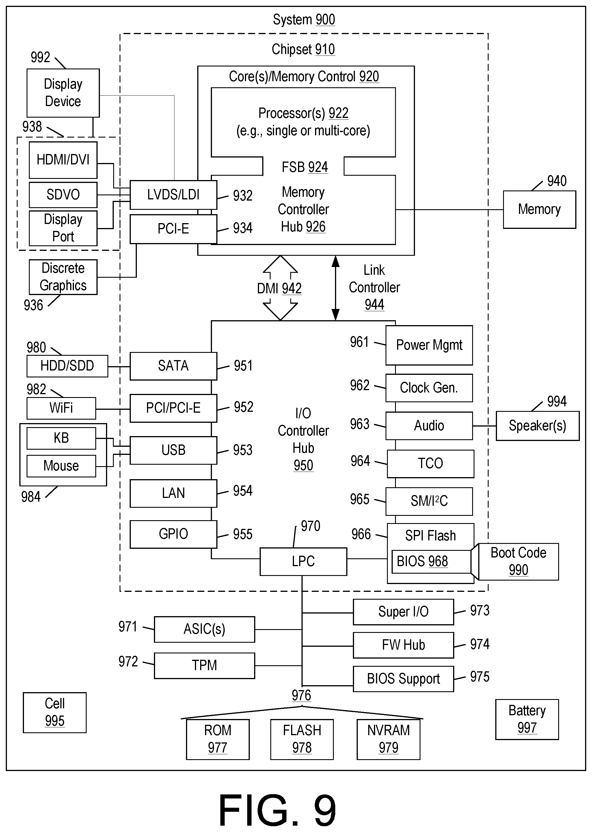 Patent US12332690 Figure 9 – Computing system