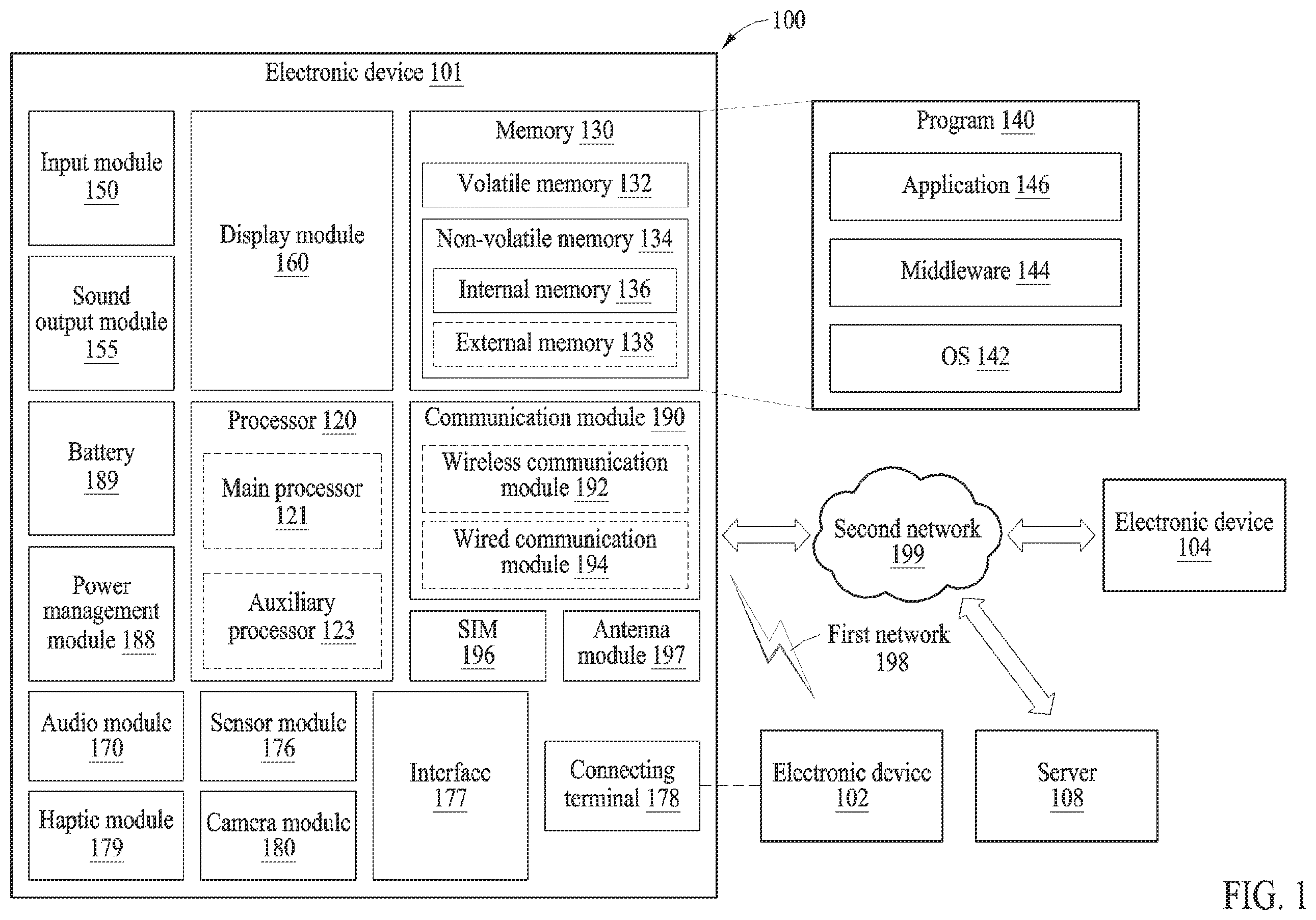 Patent US12332699 Figure 1 – Electronic device and operating method thereof