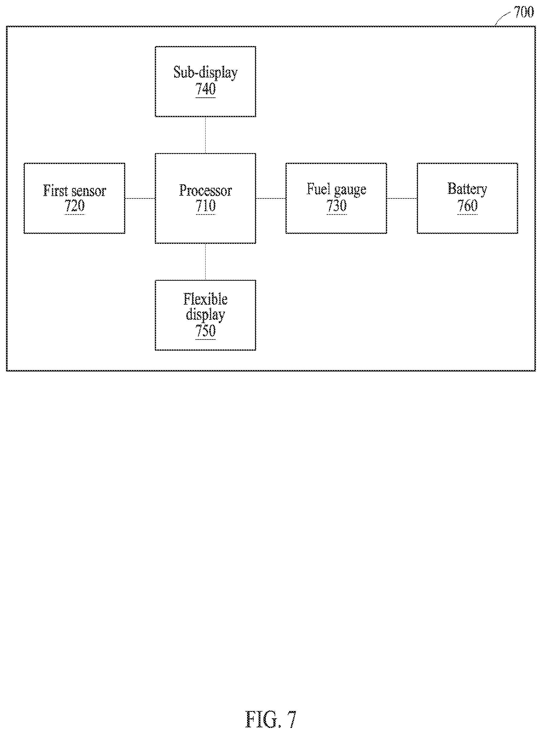 Patent US12332699 Figure 9 – Electronic device and operating method thereof