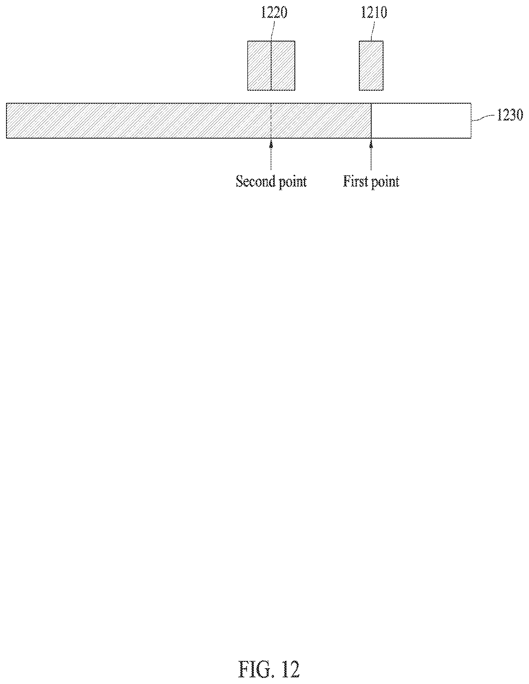 Patent US12332699 Figure 16 – Electronic device and operating method thereof