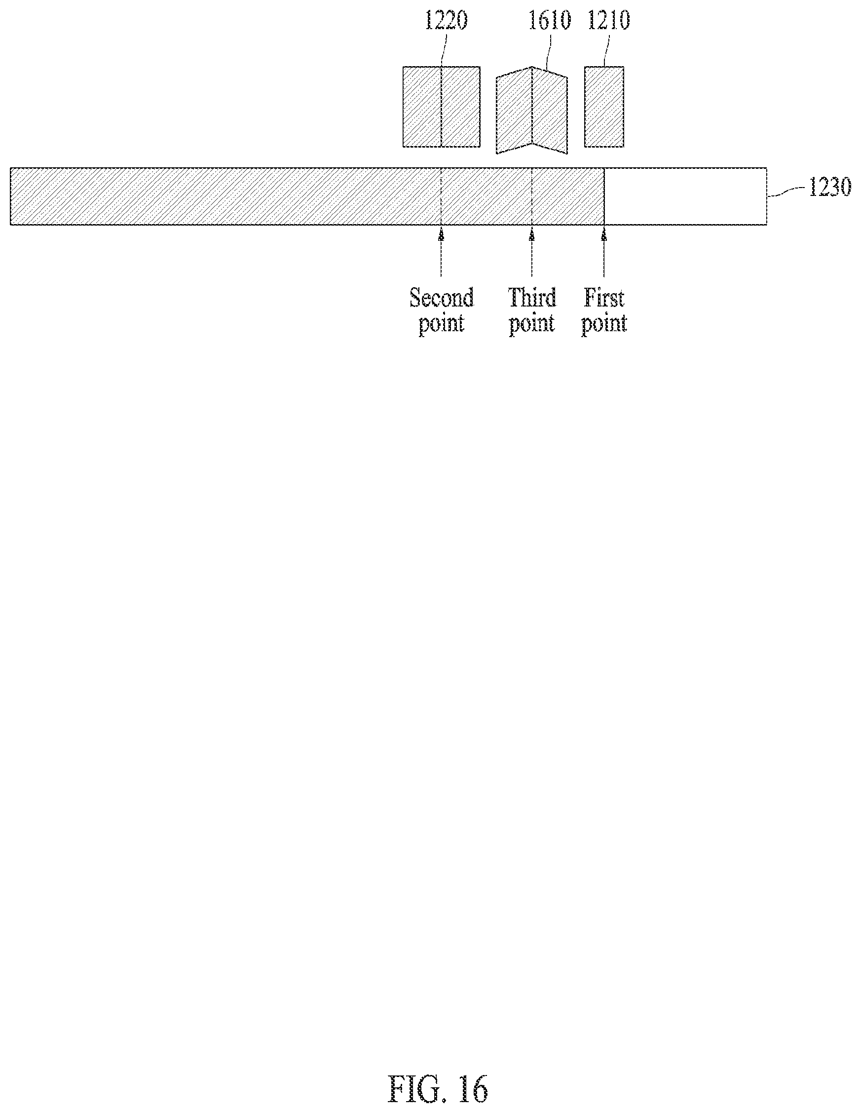 Patent US12332699 Figure 20 – Electronic device and operating method thereof