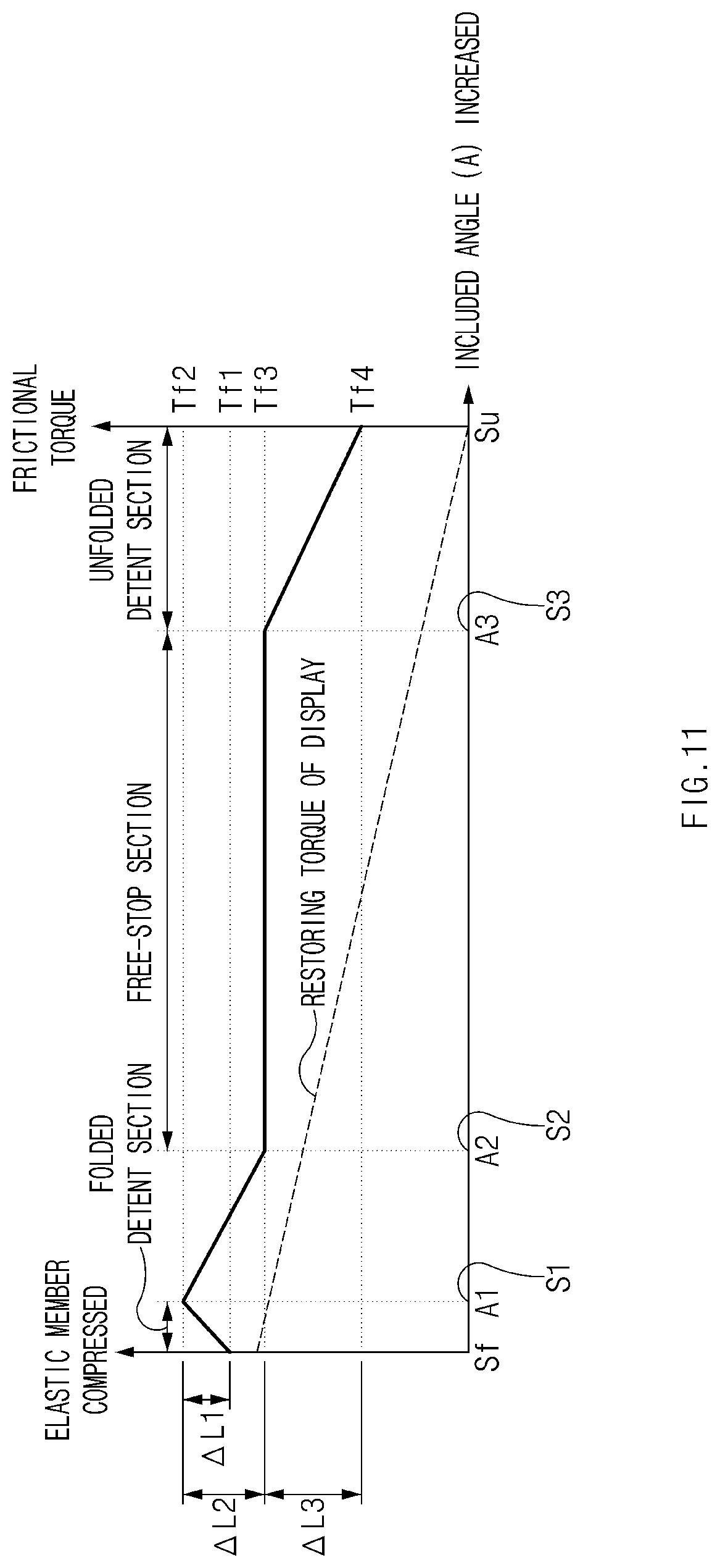 Patent US12332701 Figure 14 – Electronic device having torque structure