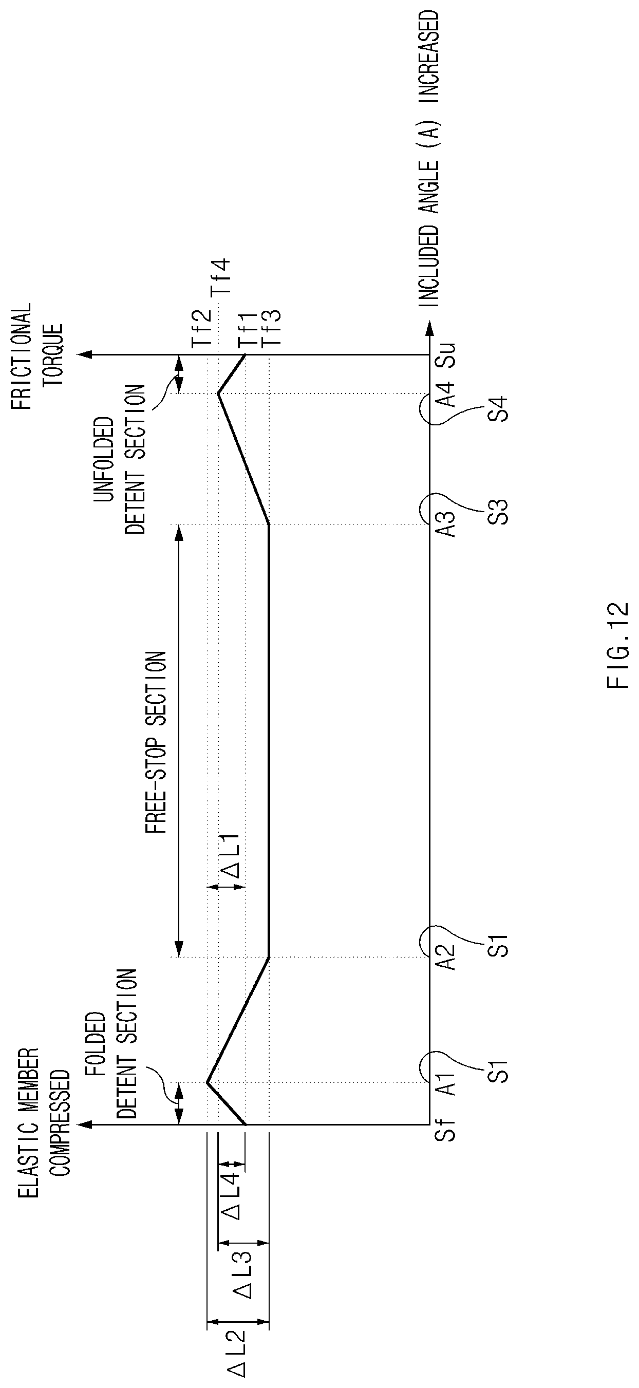 Patent US12332701 Figure 15 – Electronic device having torque structure