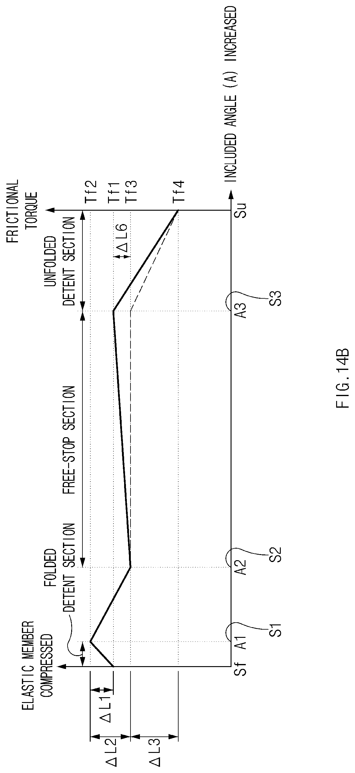 Patent US12332701 Figure 18 – Electronic device having torque structure