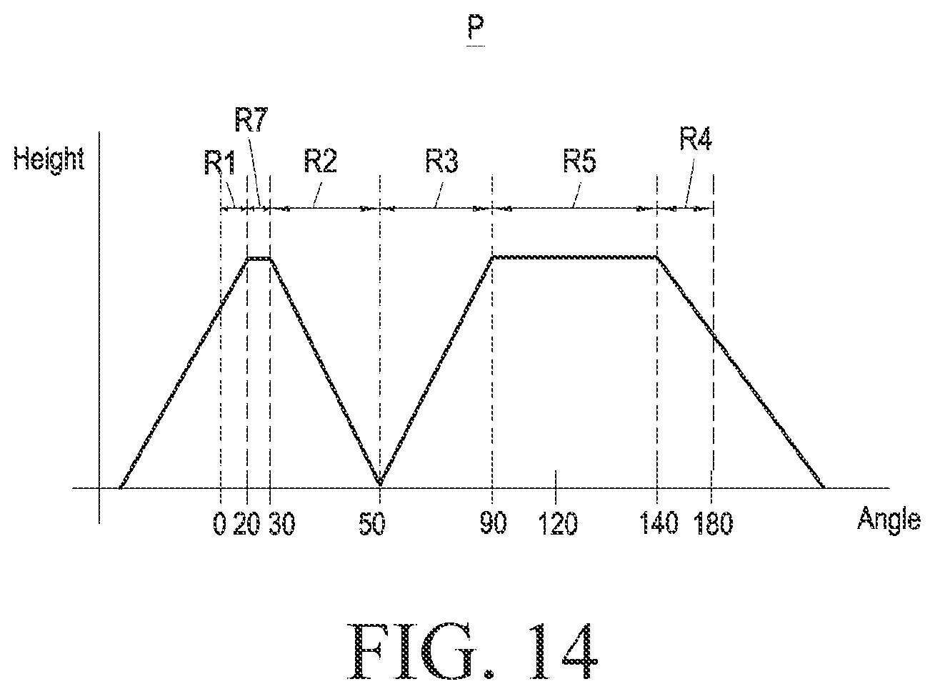 Patent US12332702 Figure 14 – Electronic device comprising hinge module