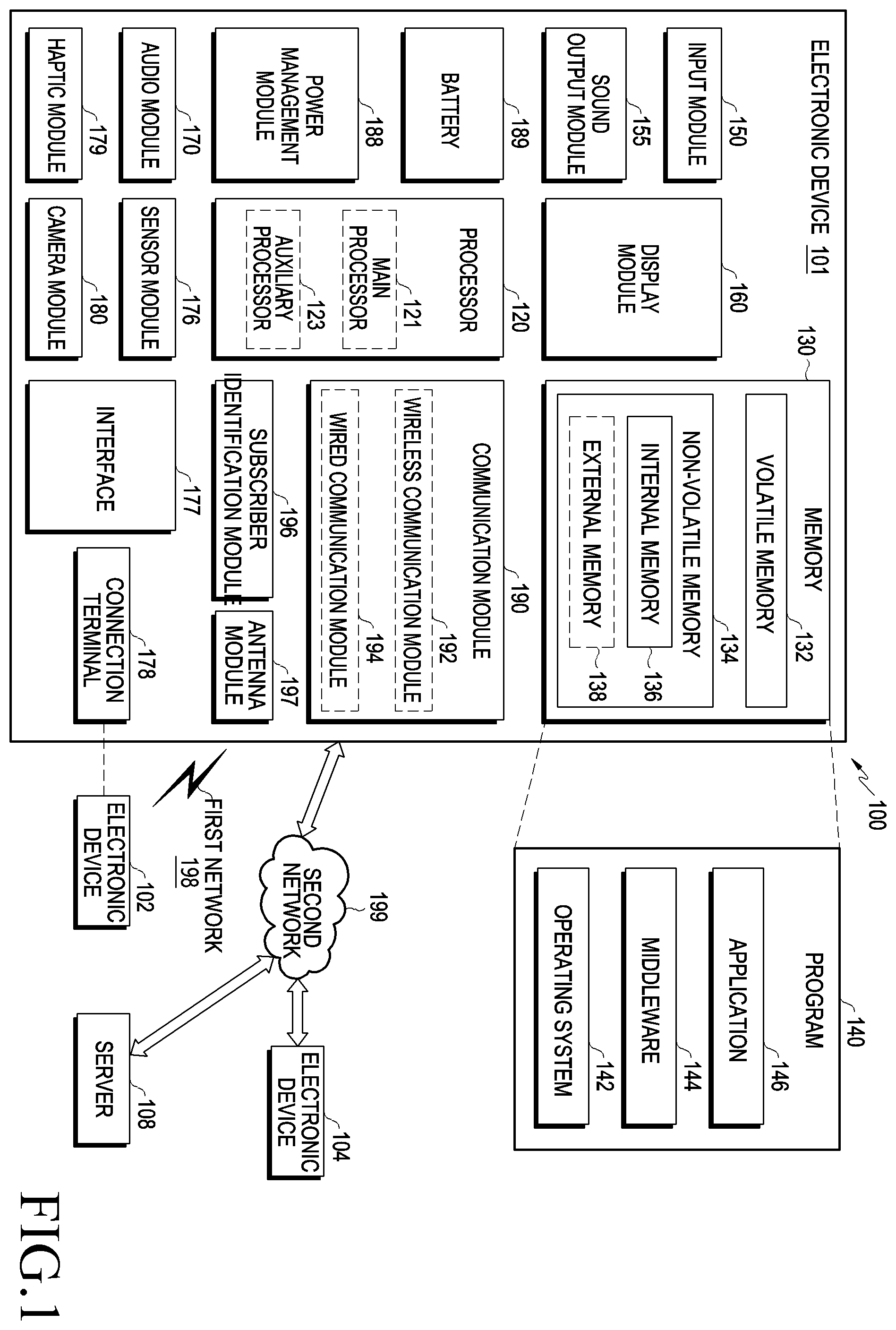 Patent US12332705 Figure 1 – Electronic device for temperature compensation and method for operation thereof