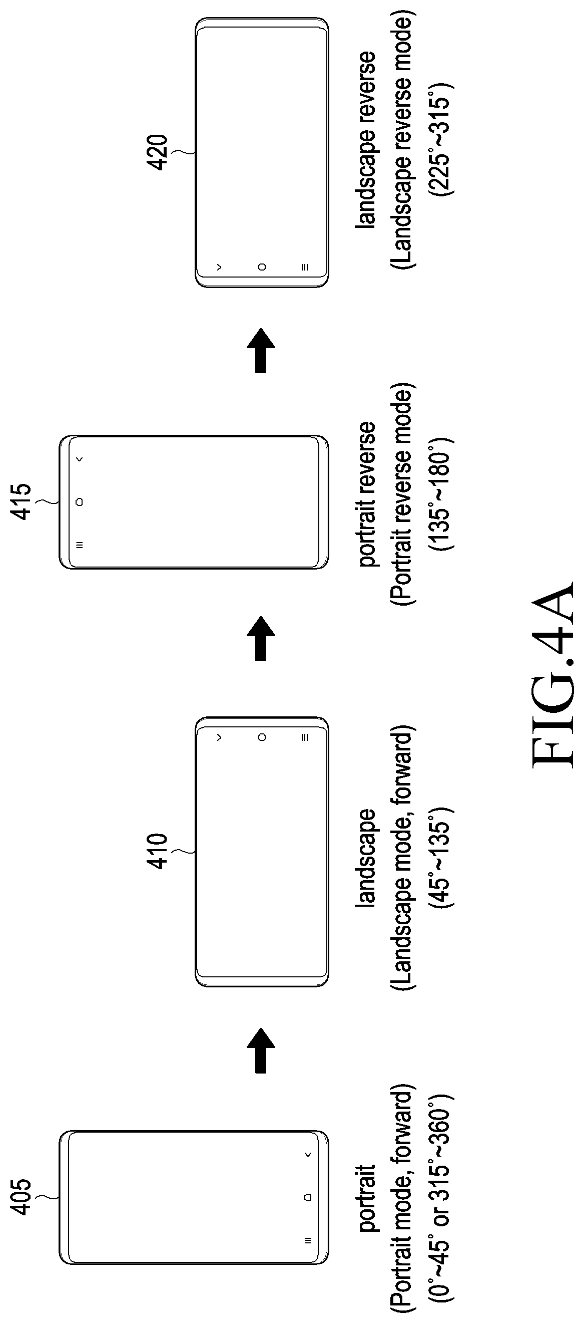 Patent US12332705 Figure 4 – Electronic device for temperature compensation and method for operation thereof