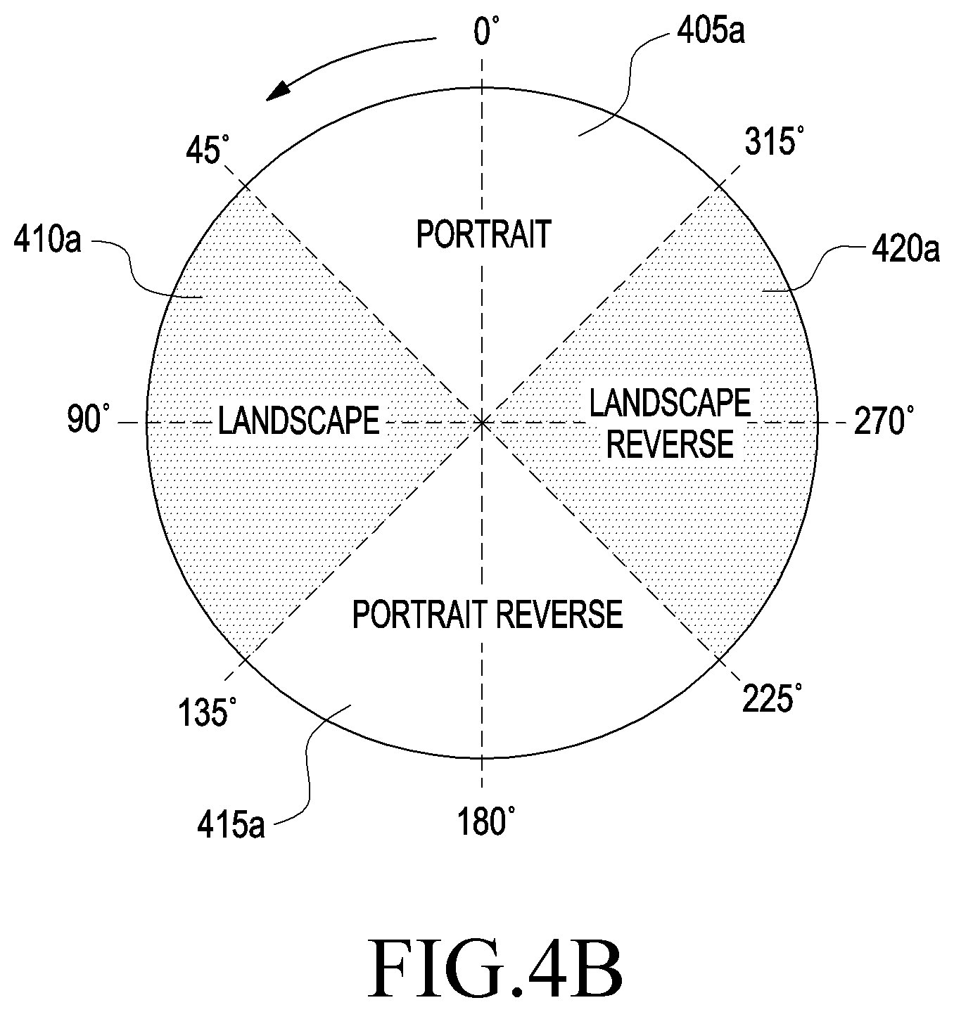 Patent US12332705 Figure 5 – Electronic device for temperature compensation and method for operation thereof