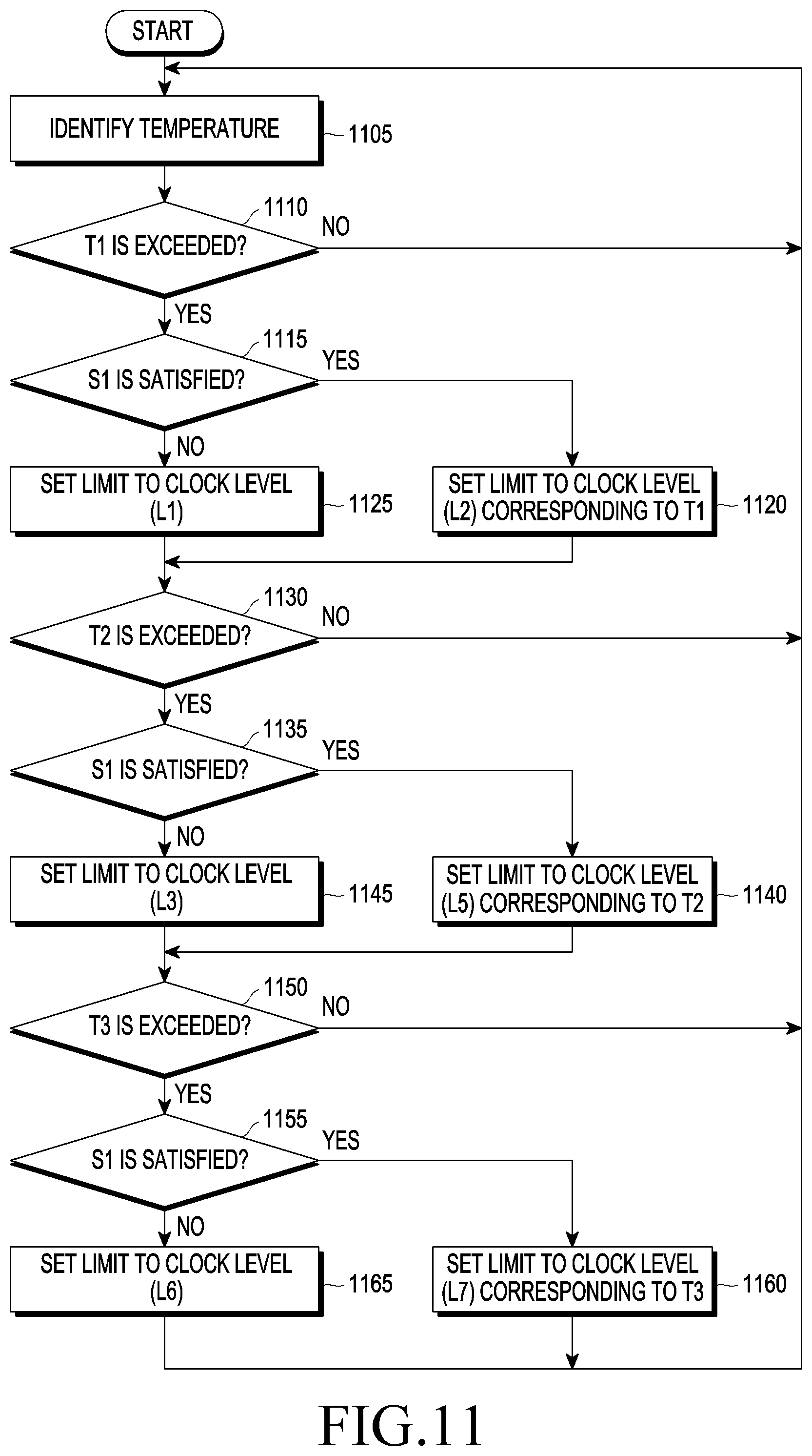 Patent US12332705 Figure 13 – Electronic device for temperature compensation and method for operation thereof
