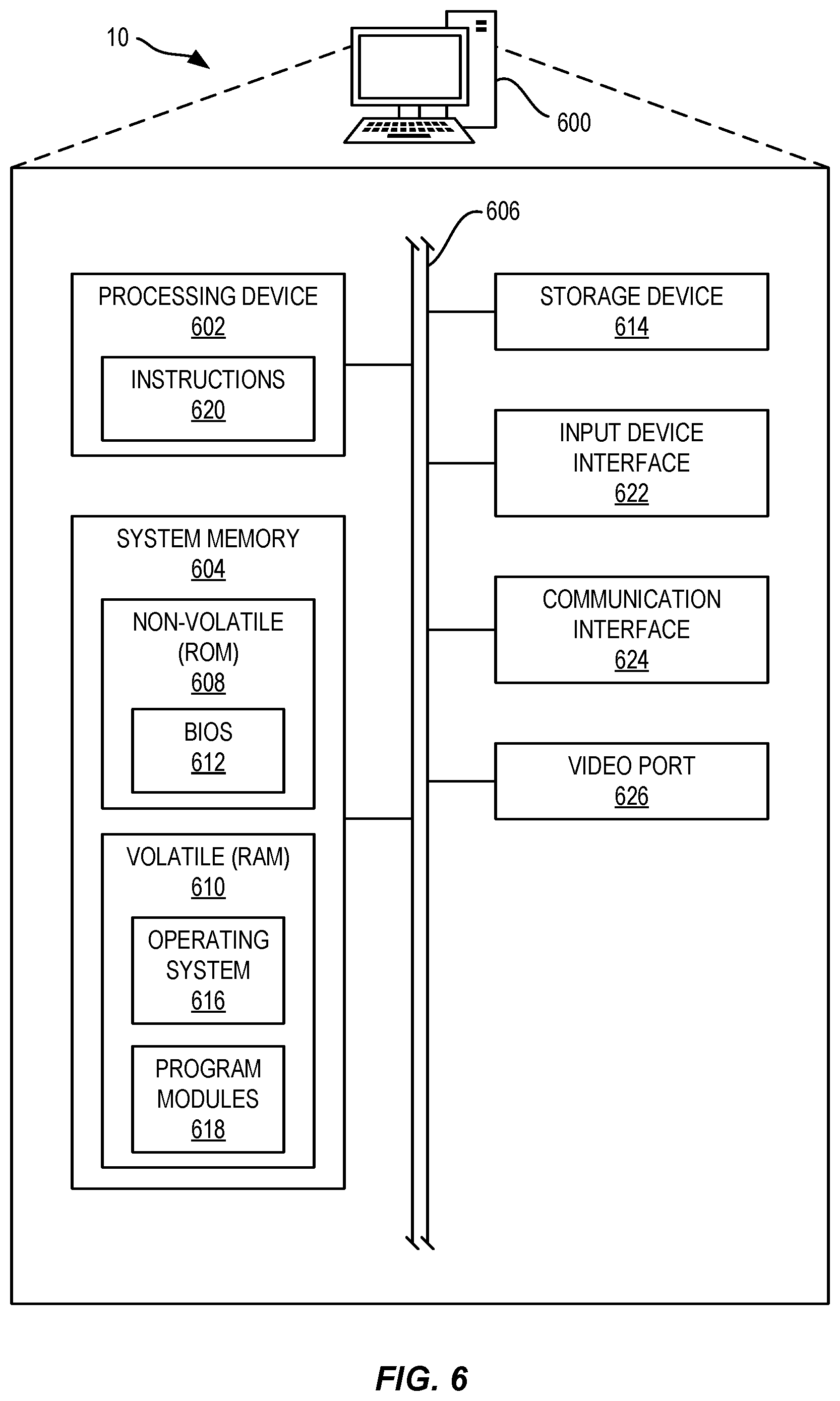 Patent US12332707 Figure 5 – HiLITE: hierarchical and lightweight imitation learning for power management of embedded SoCs