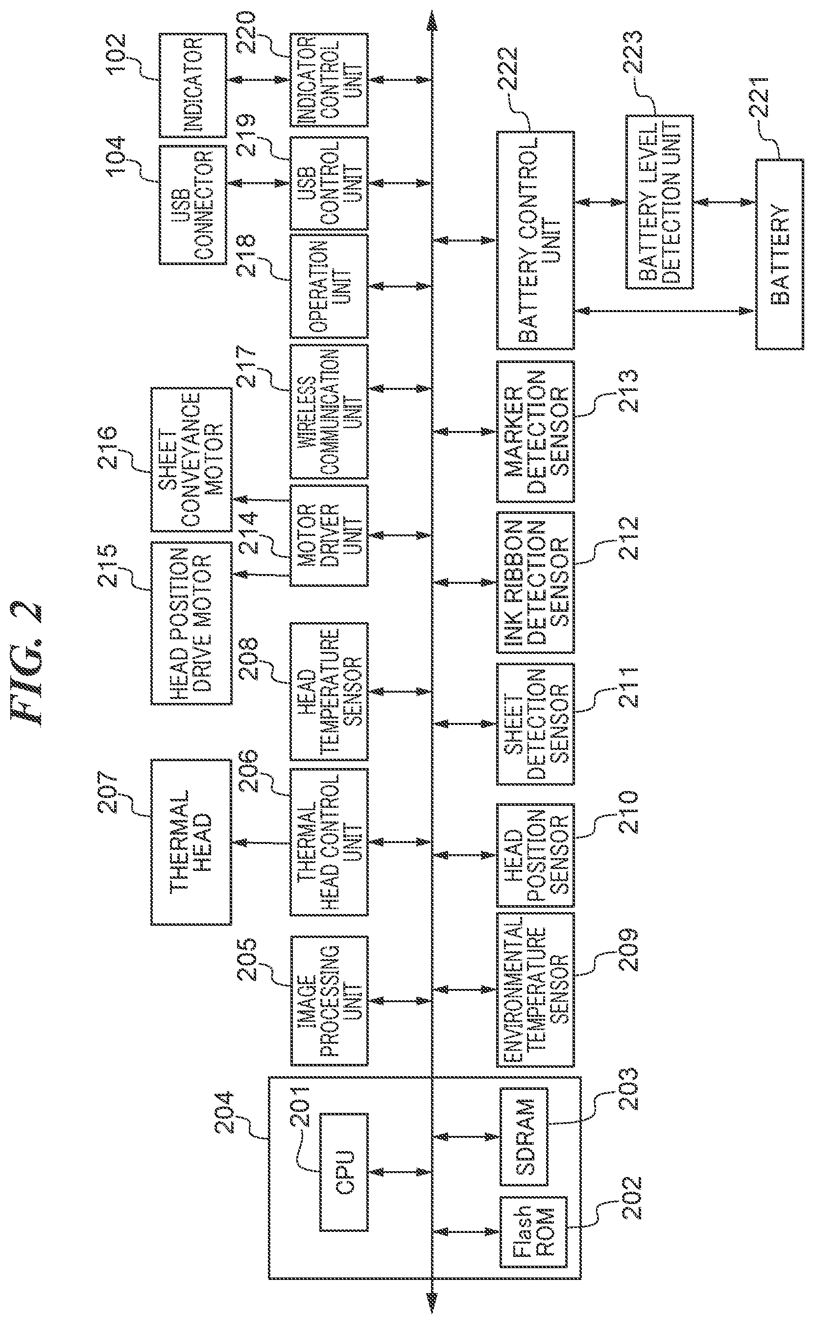 Patent US12332708 Figure 2 – Printing apparatus for printing using power supplied from battery or externally supplied power, control method therefor, and storage medium