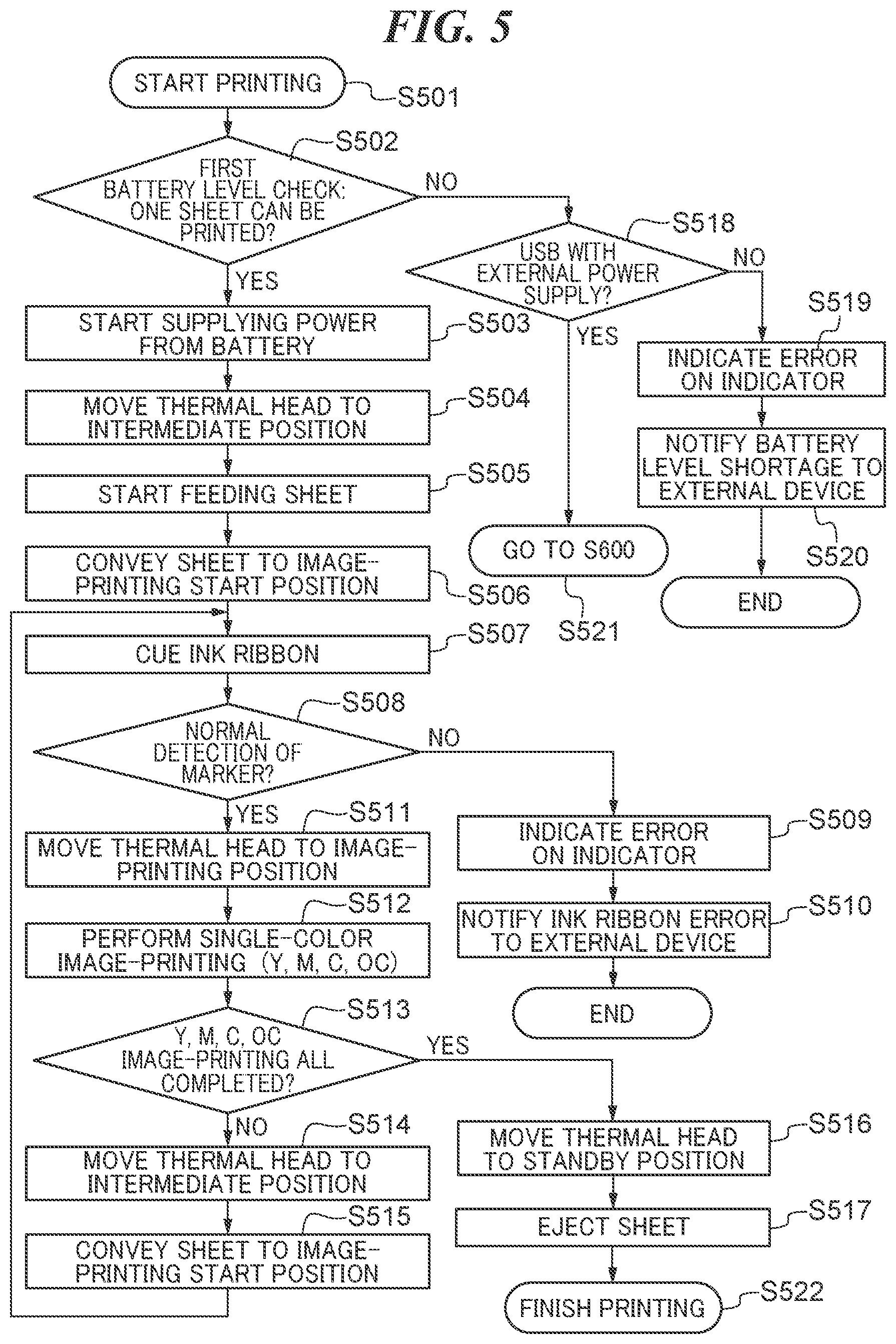 Patent US12332708 Figure 6 – Printing apparatus for printing using power supplied from battery or externally supplied power, control method therefor, and storage medium