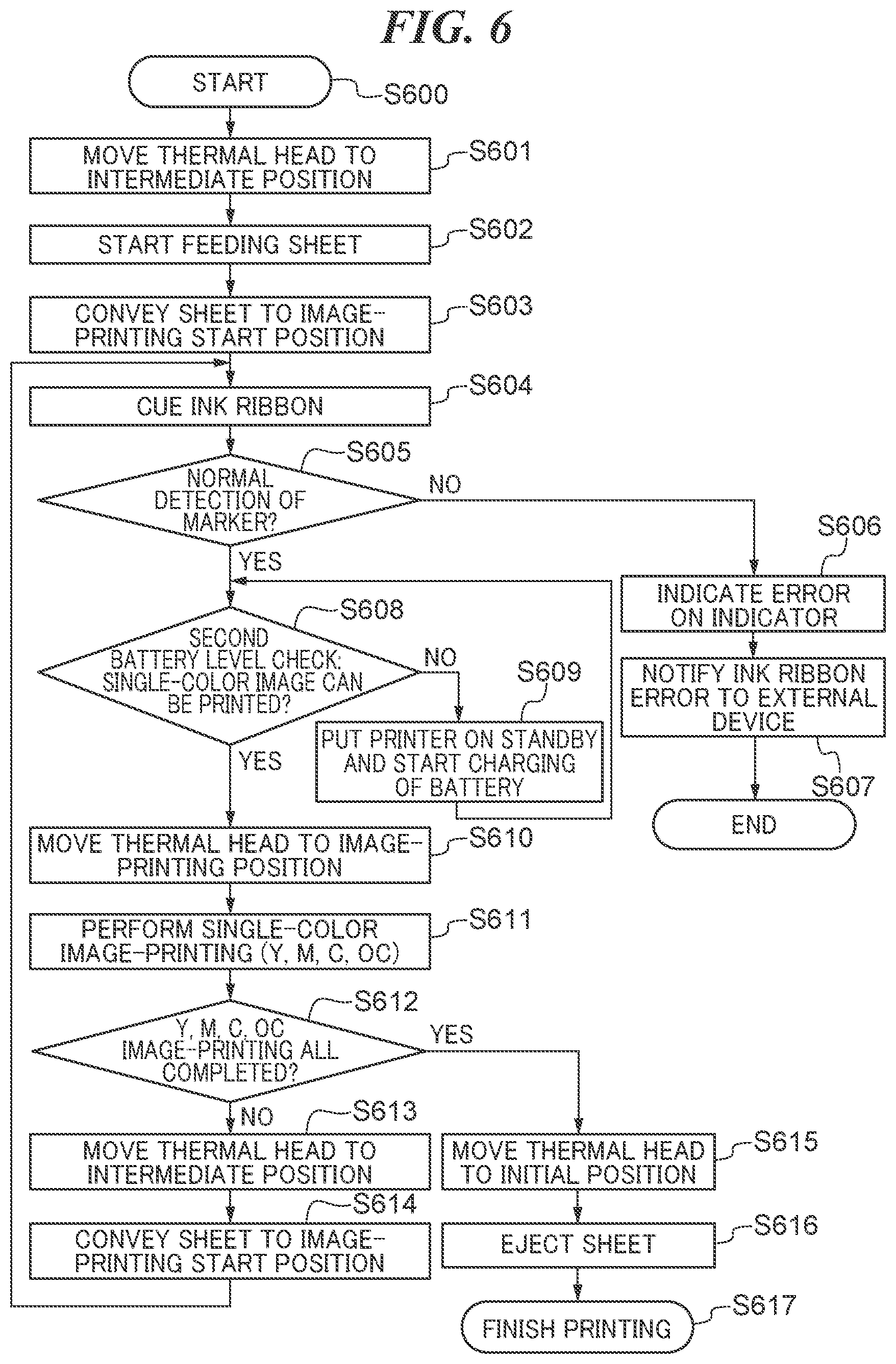Patent US12332708 Figure 7 – Printing apparatus for printing using power supplied from battery or externally supplied power, control method therefor, and storage medium