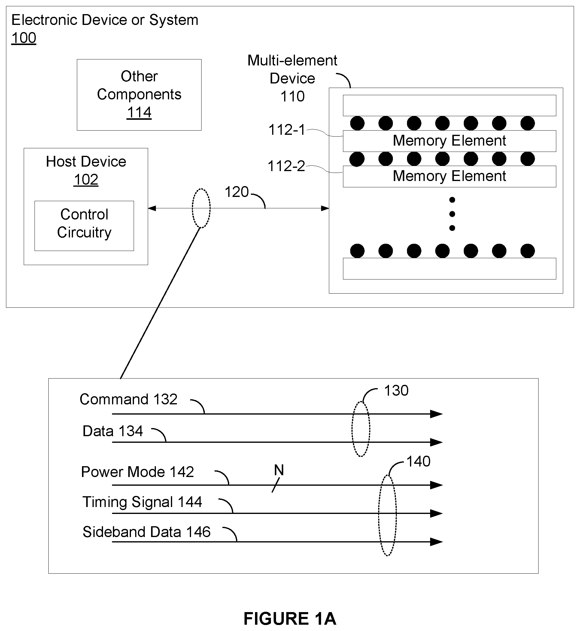 Patent US12332709 Figure 1 – Multi-element memory device with power for individual elements