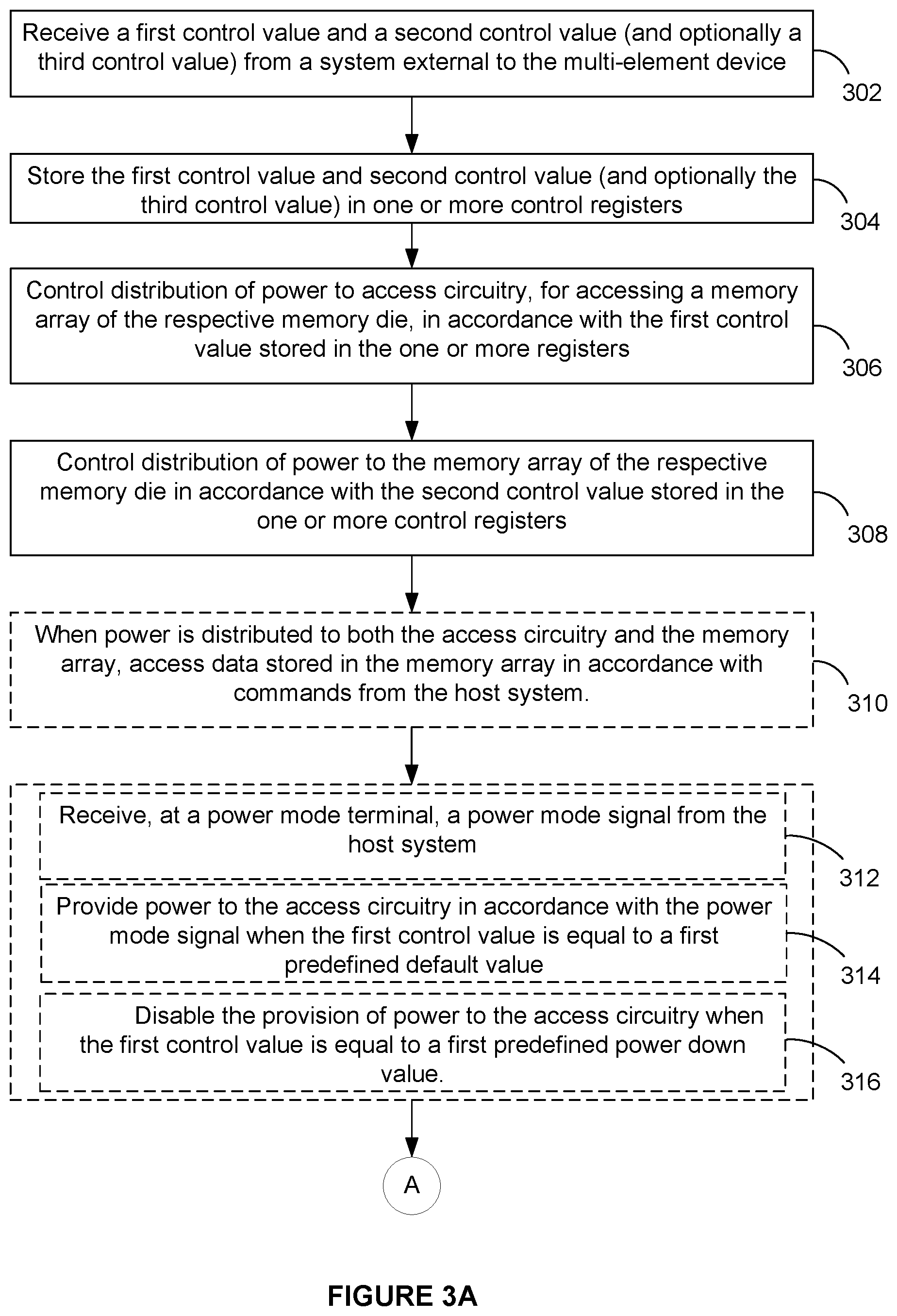 Patent US12332709 Figure 5 – Multi-element memory device with power for individual elements
