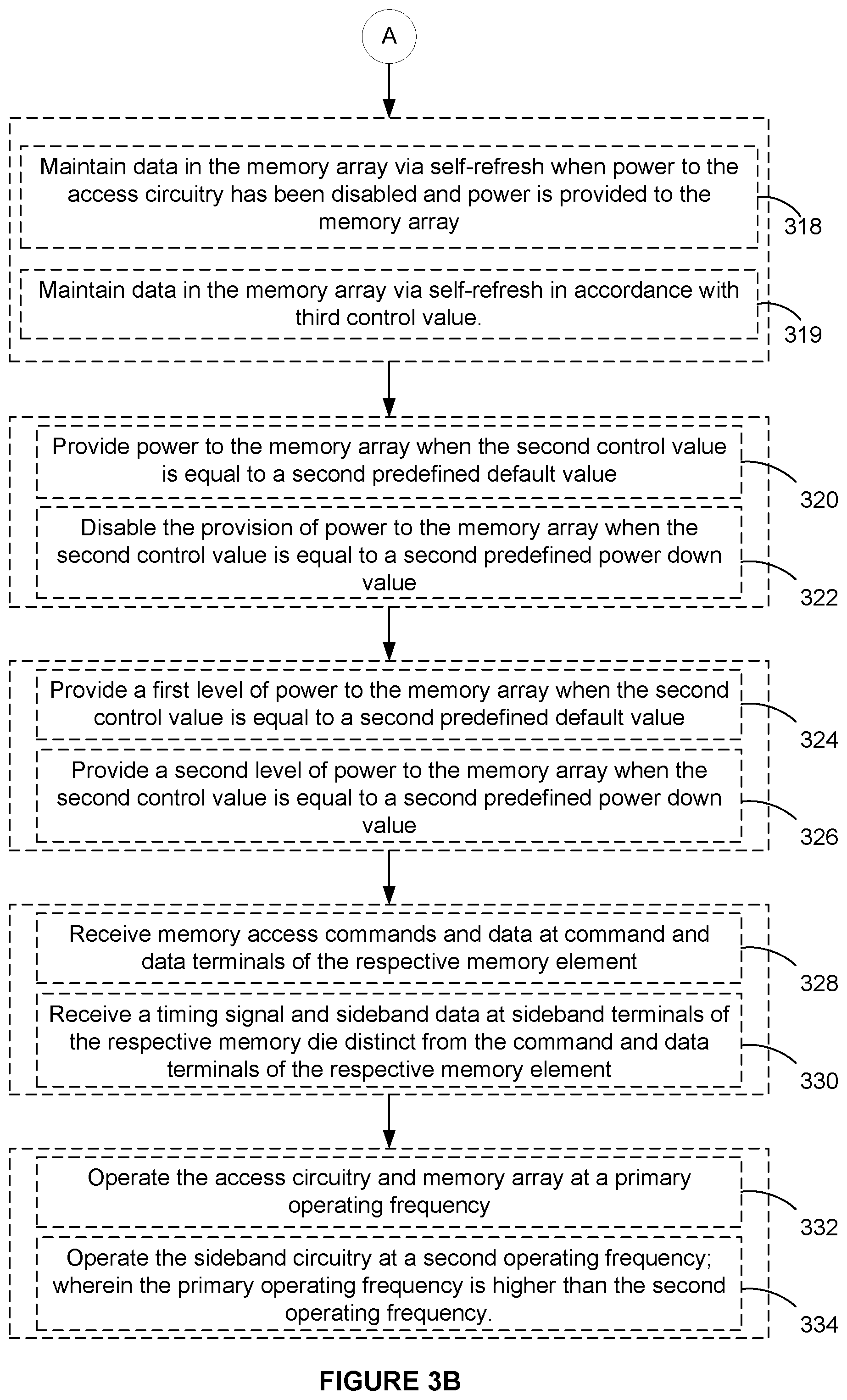 Patent US12332709 Figure 6 – Multi-element memory device with power for individual elements