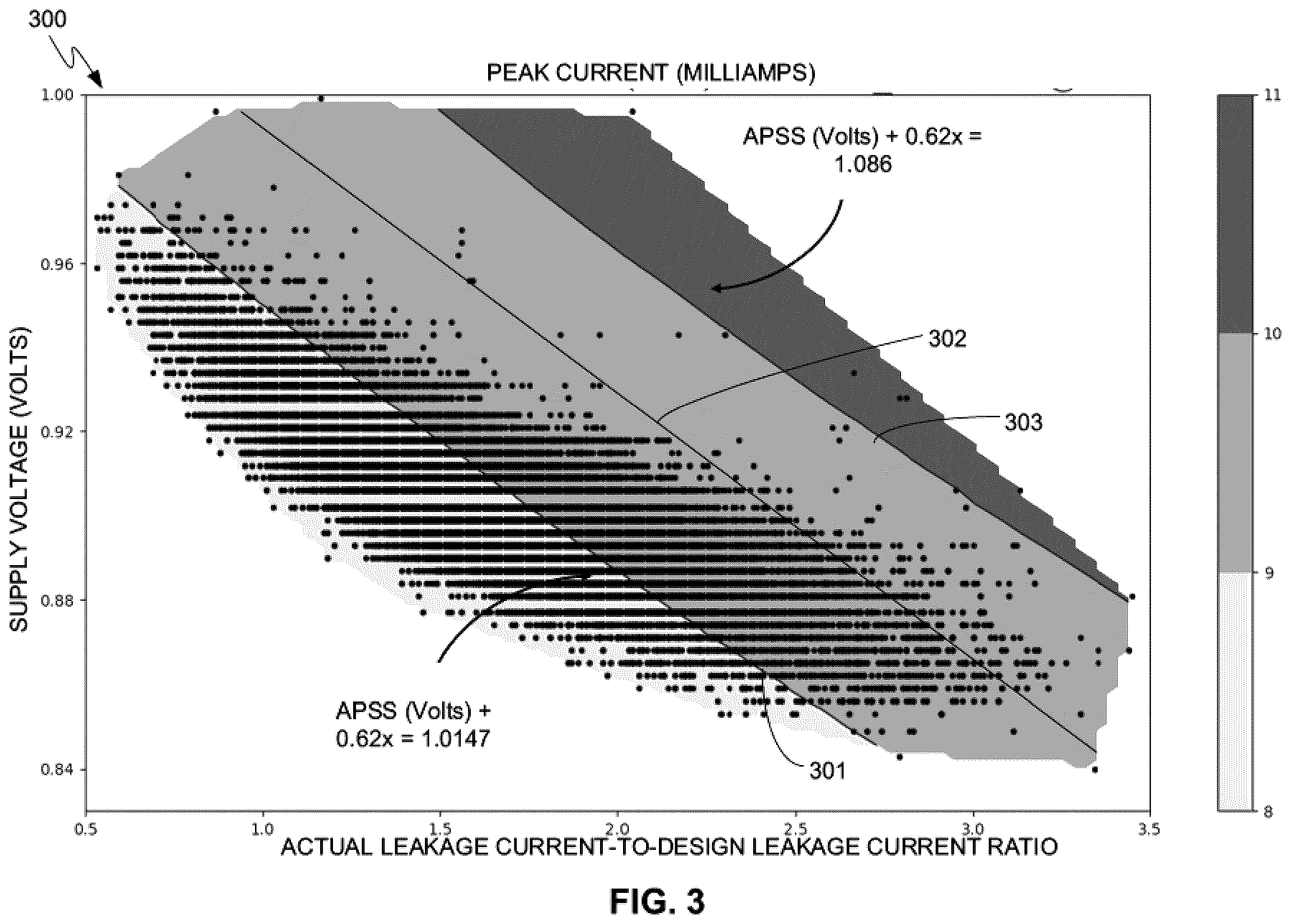 Patent US12332711 Figure 3 – Systems and methods for mitigating peak current and improving overall performance