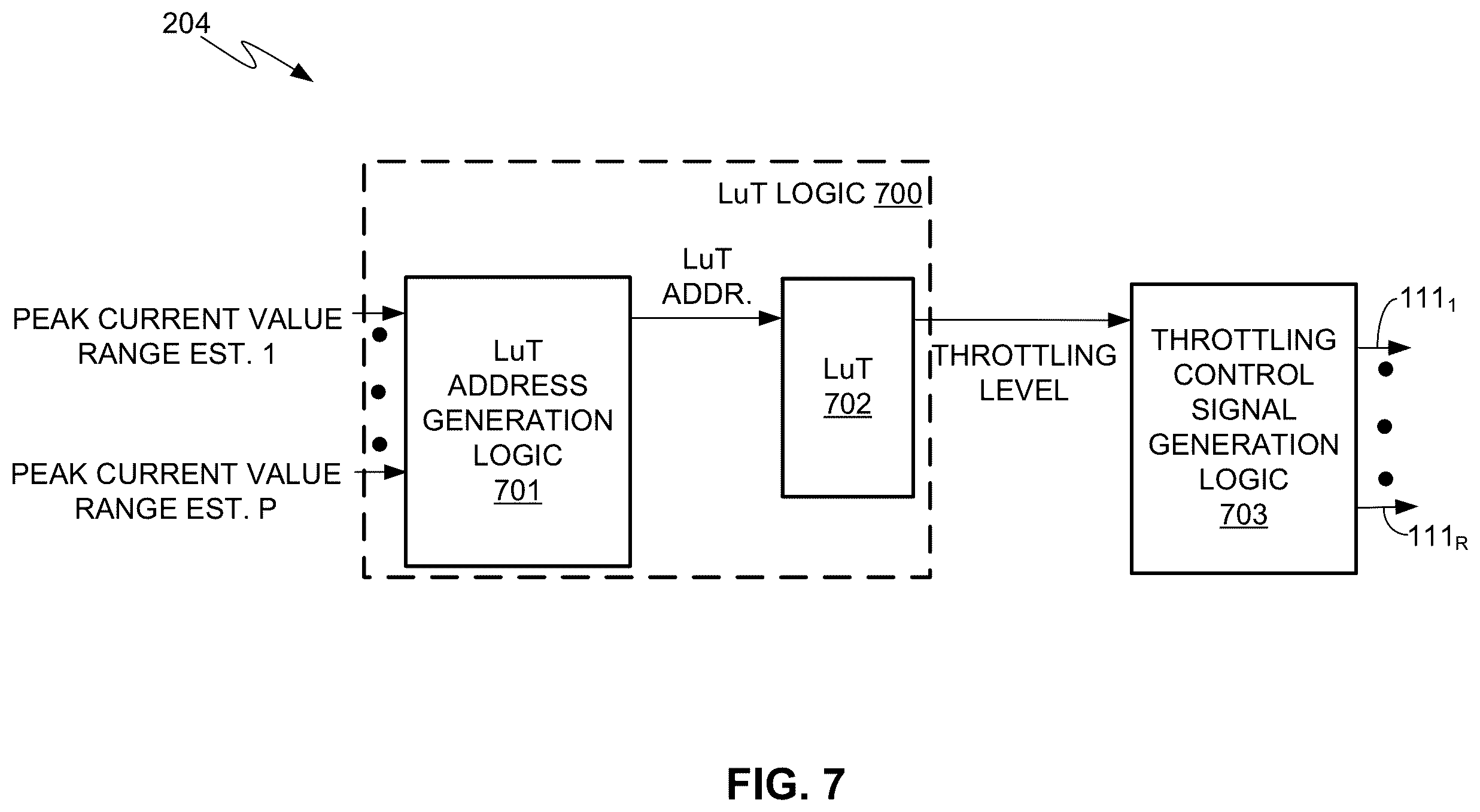 Patent US12332711 Figure 7 – Systems and methods for mitigating peak current and improving overall performance