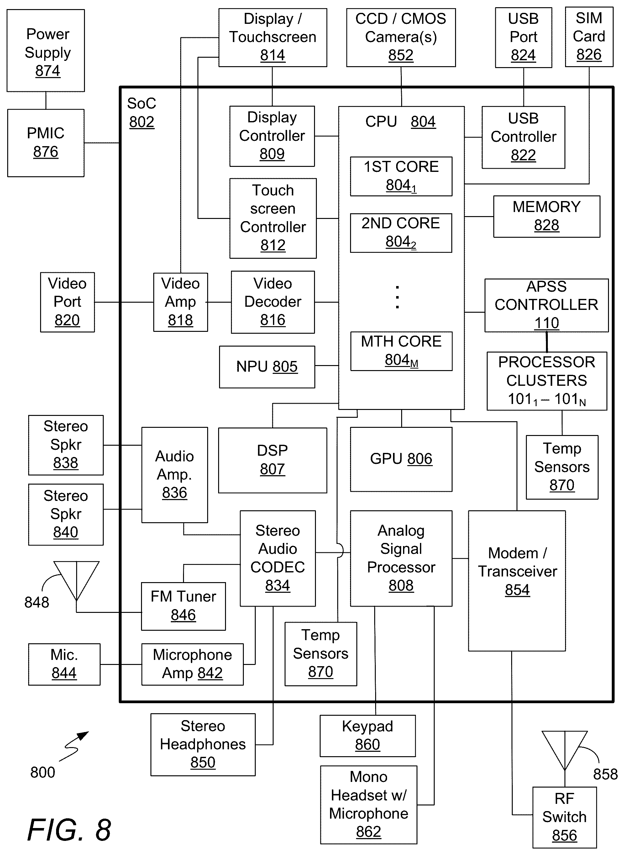 Patent US12332711 Figure 8 – Systems and methods for mitigating peak current and improving overall performance