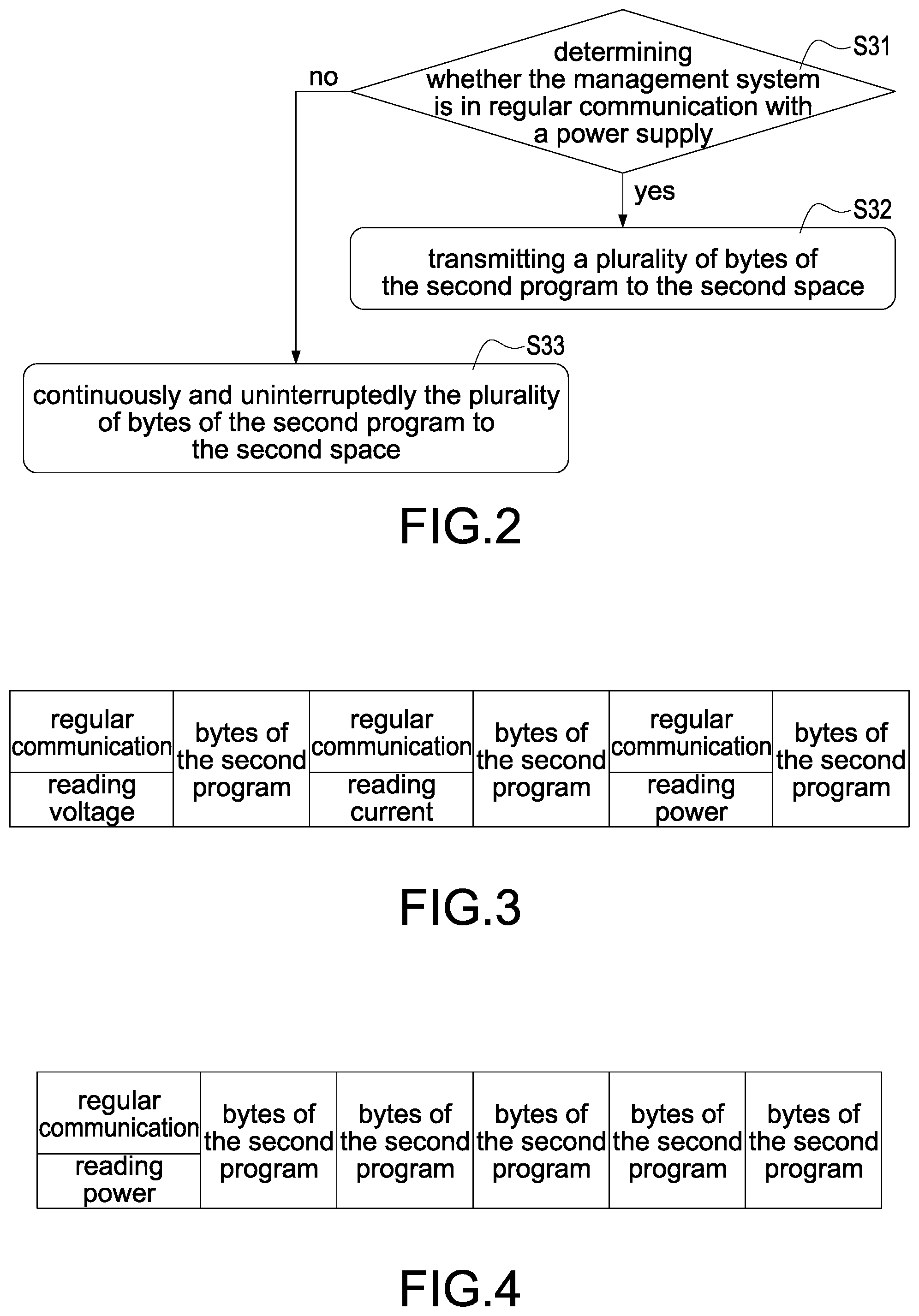 Patent US12332712 Figure 2 – Method of updating power firmware and power supply