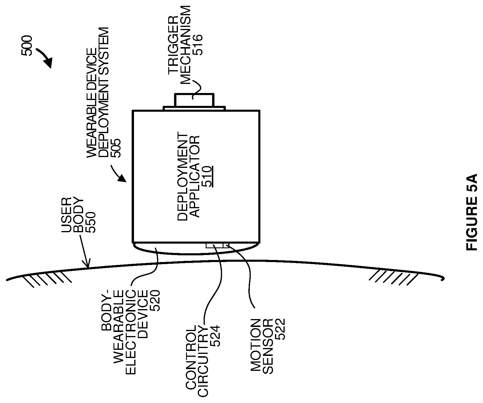 Patent US12332713 Figure 6 – Two-phase deployment-initiated wakeup mechanism for body-mountable electronic device