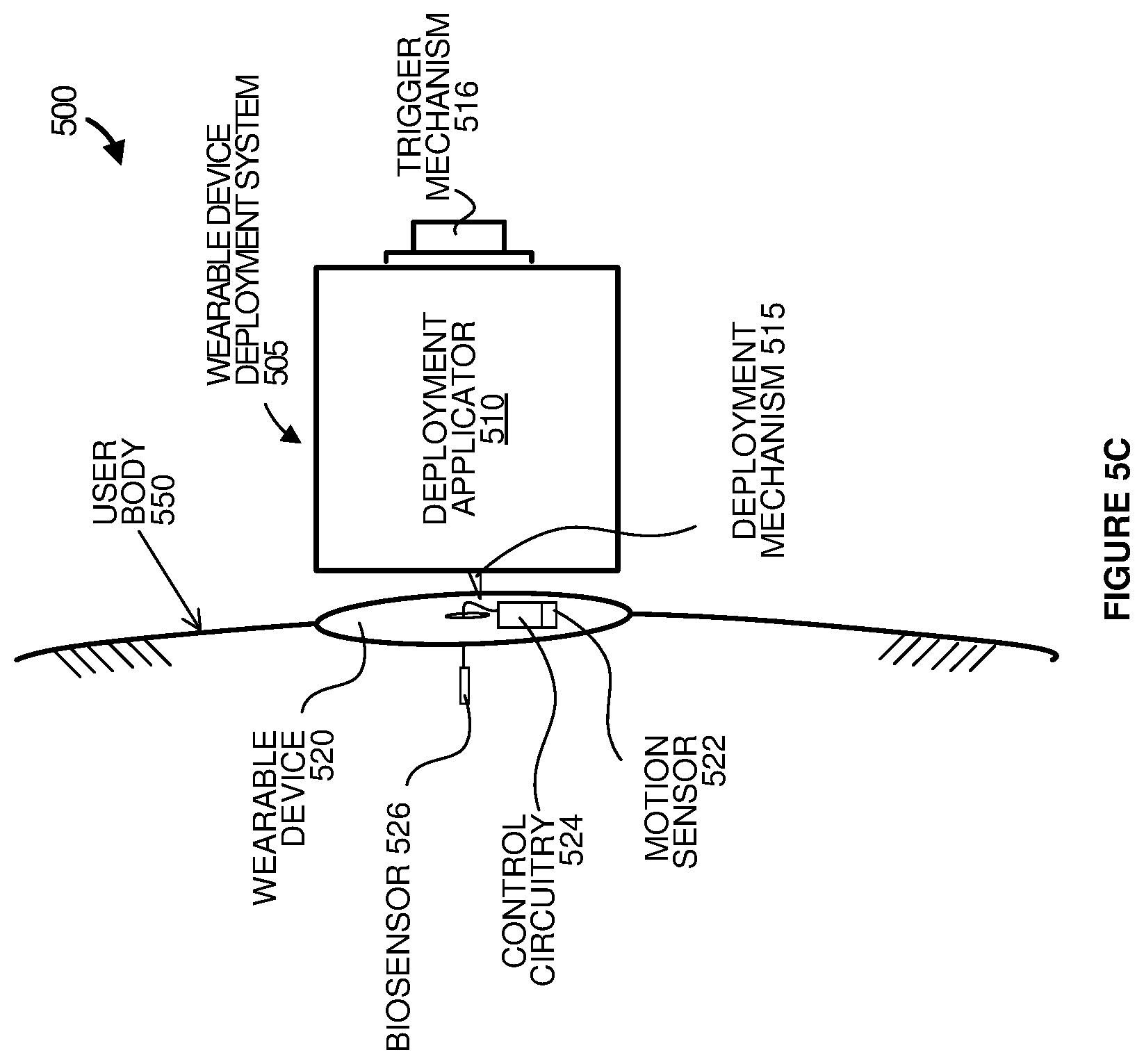 Patent US12332713 Figure 8 – Two-phase deployment-initiated wakeup mechanism for body-mountable electronic device