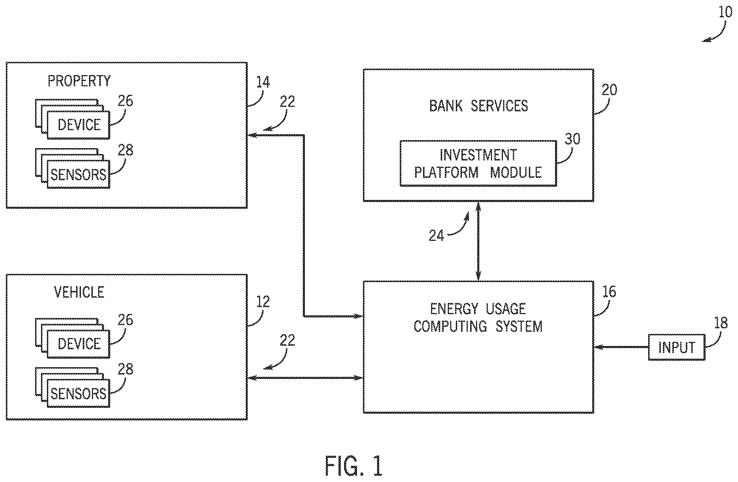 Patent US12332714 Figure 1 – Budgeting tool for smart devices