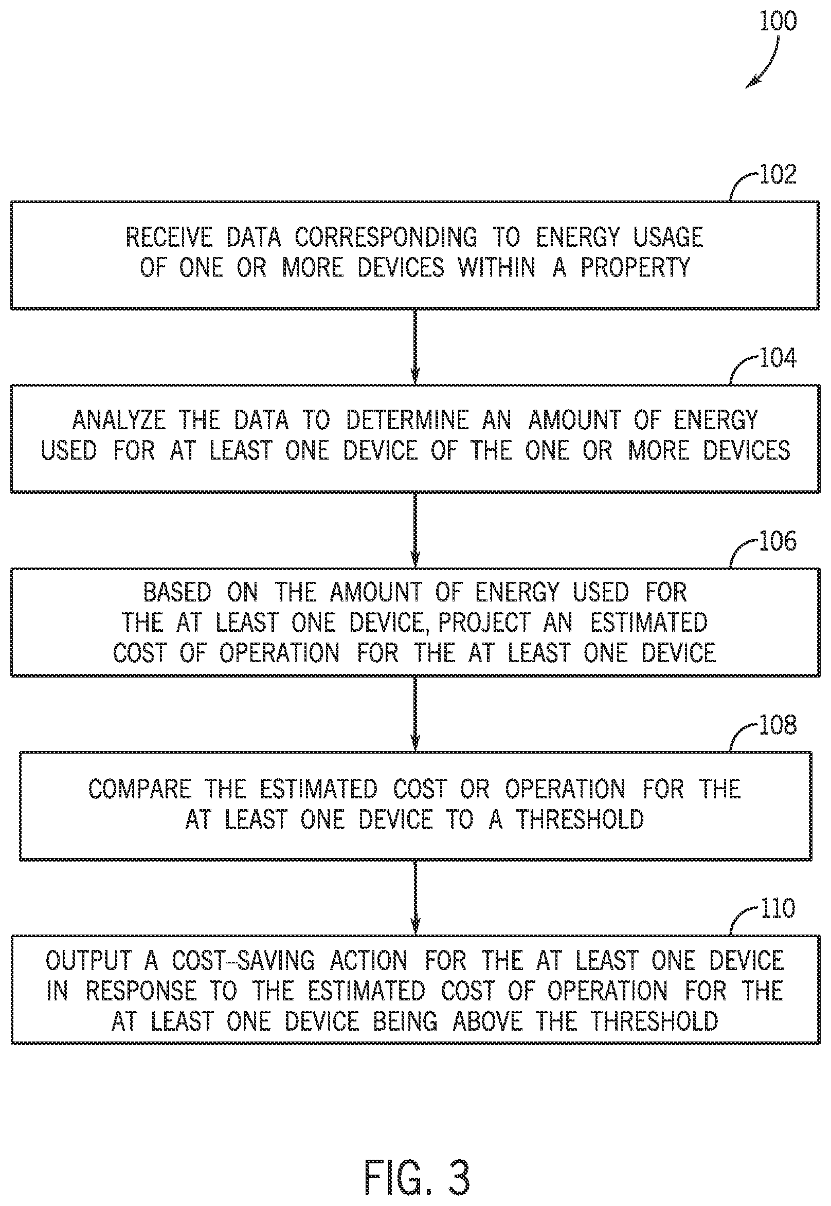 Patent US12332714 Figure 3 – Budgeting tool for smart devices