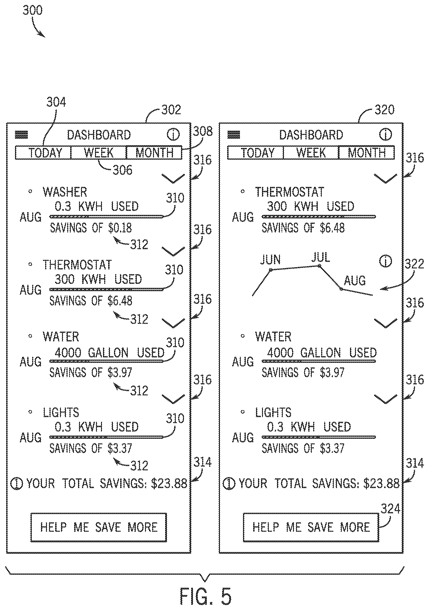 Patent US12332714 Figure 5 – Budgeting tool for smart devices