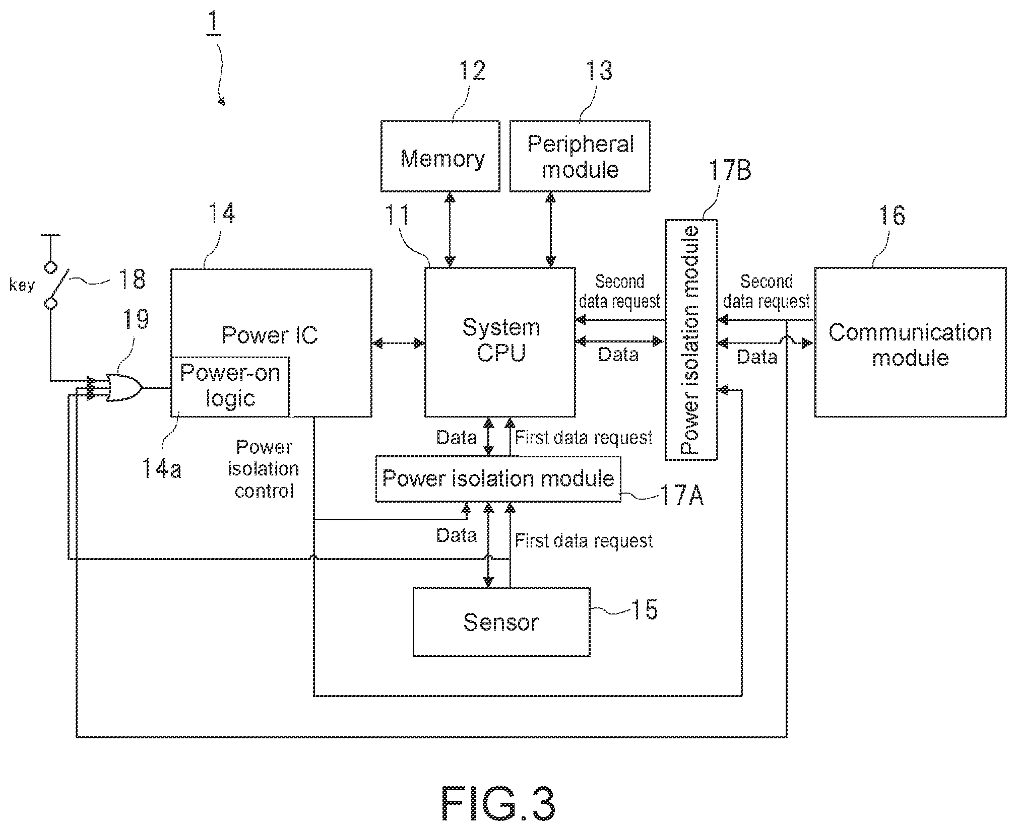 Patent US12332715 Figure 2 – Information processing apparatus and information processing method