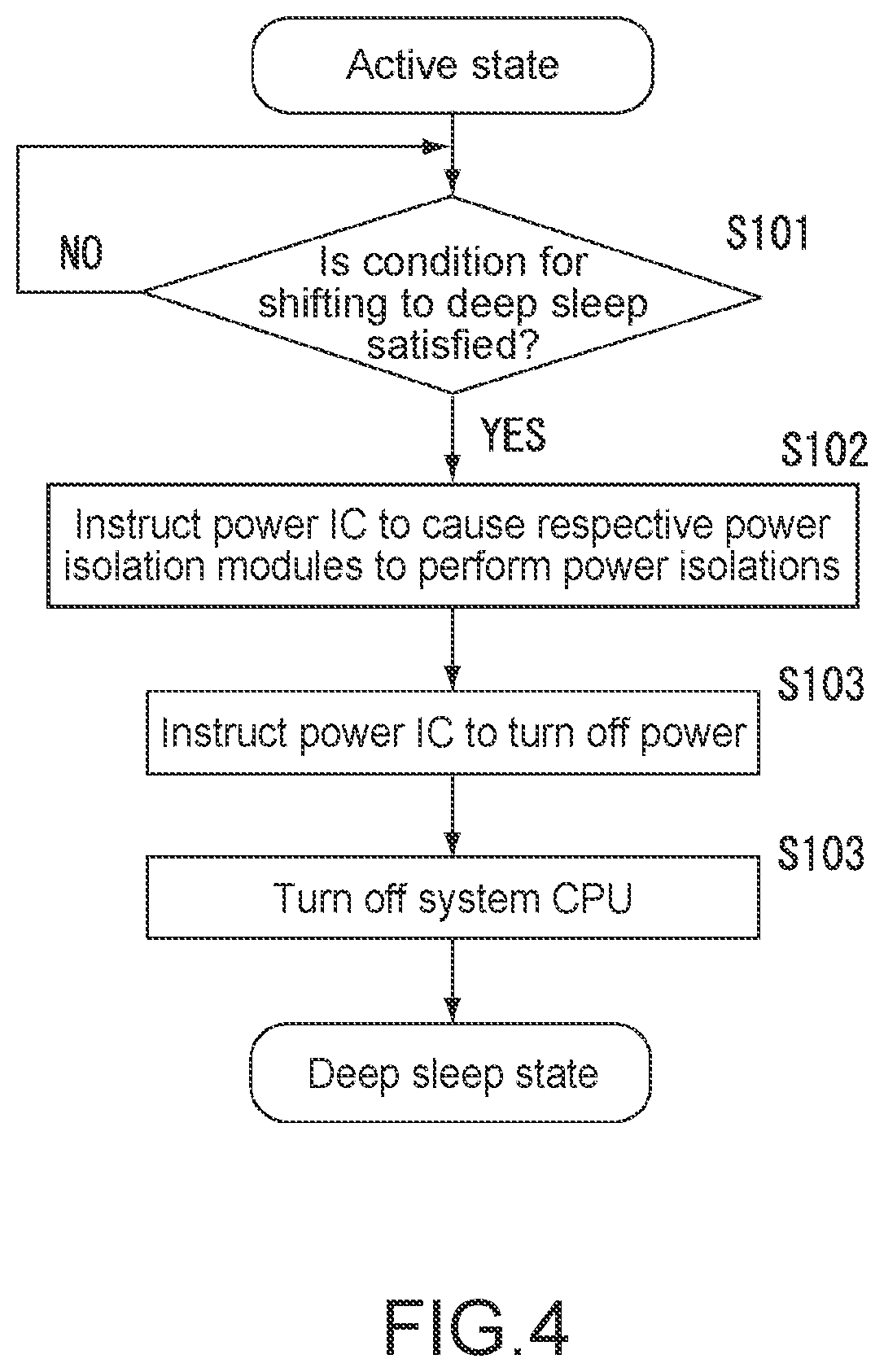 Patent US12332715 Figure 3 – Information processing apparatus and information processing method