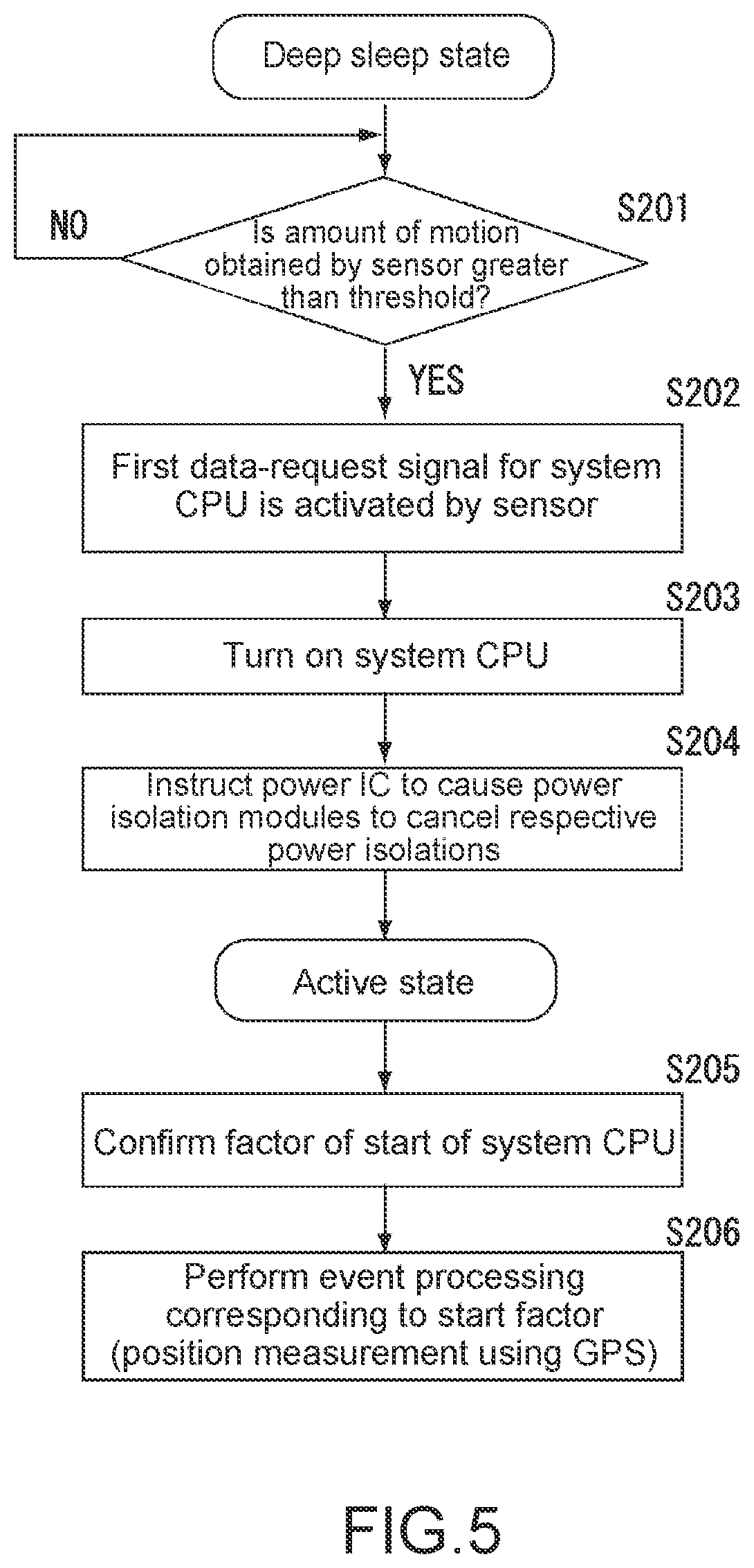 Patent US12332715 Figure 4 – Information processing apparatus and information processing method