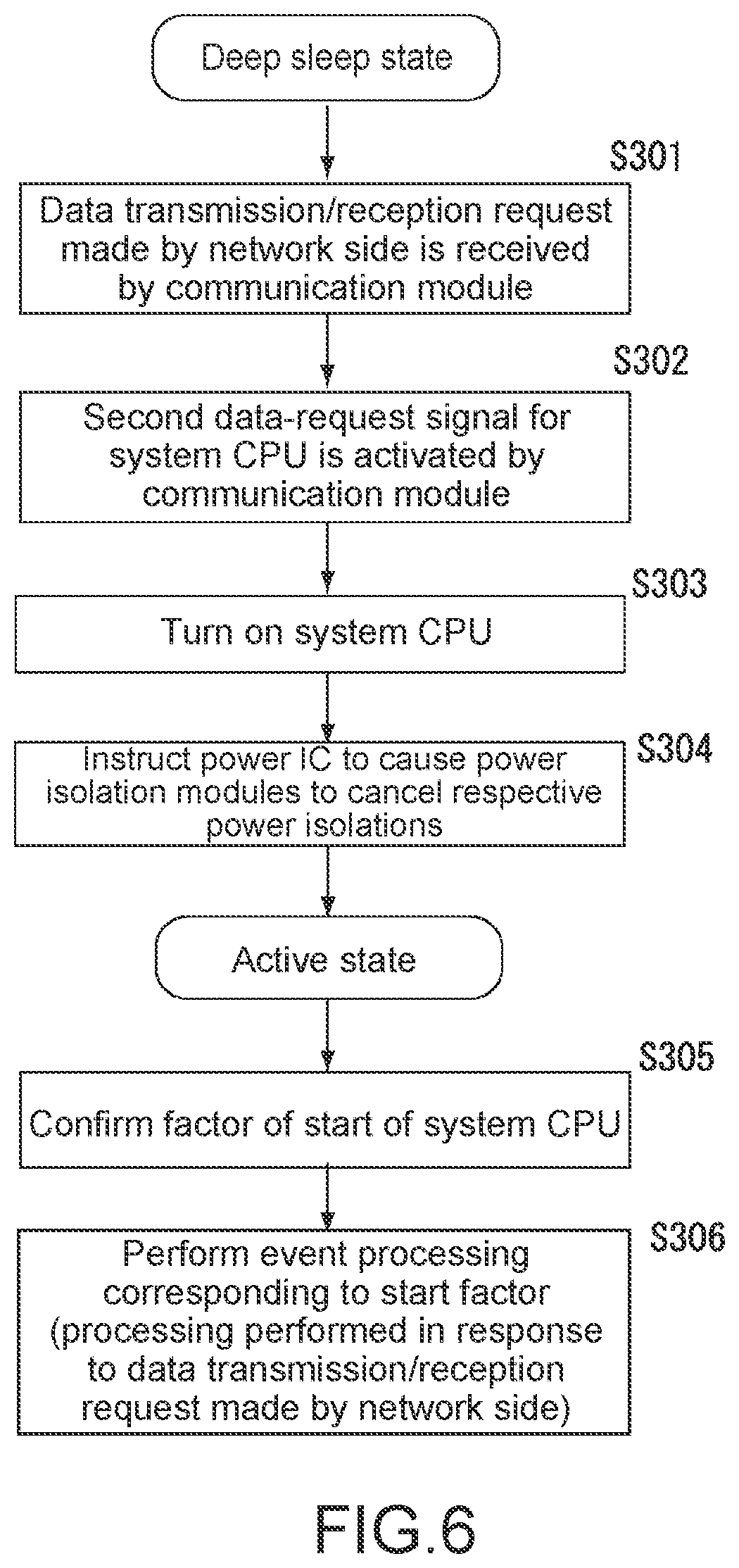 Patent US12332715 Figure 5 – Information processing apparatus and information processing method
