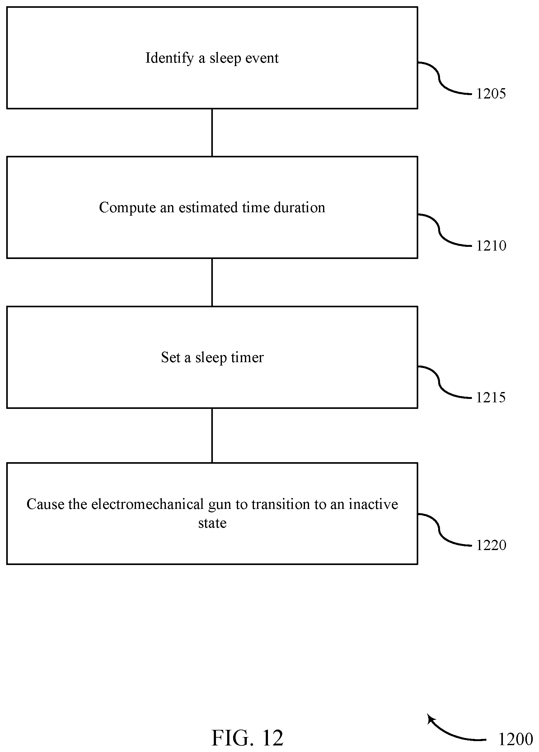Patent US12332716 Figure 12 – Systems and techniques for improving battery life in an electromechanical gun