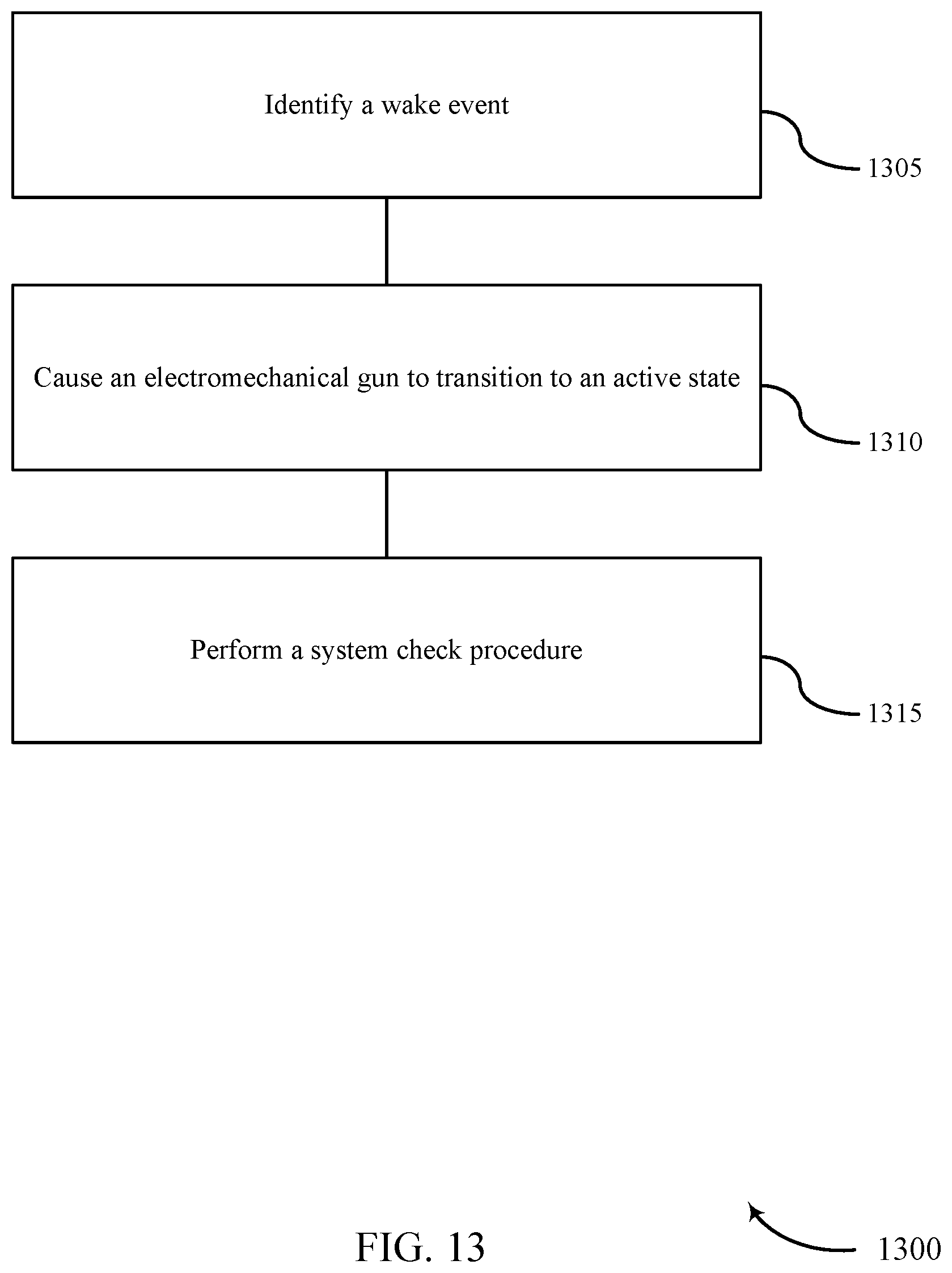 Patent US12332716 Figure 13 – Systems and techniques for improving battery life in an electromechanical gun