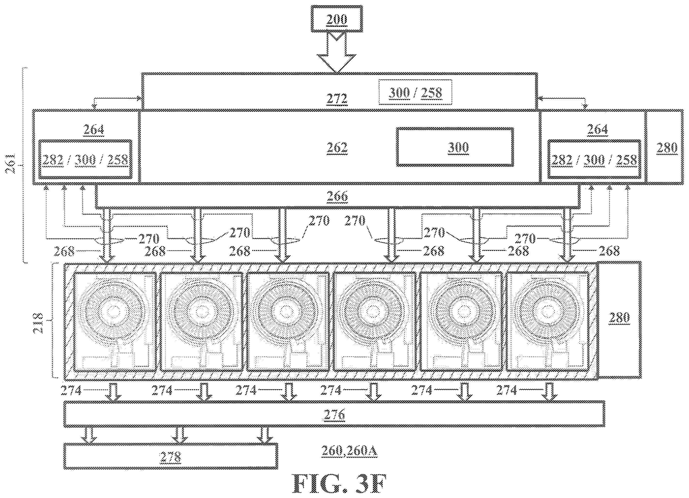 Patent US12332717 Figure 11 – Server farm with at least one hybrid computing module operating at clock speed optimally matching intrinsic clock speed of a related semiconductor die related thereto
