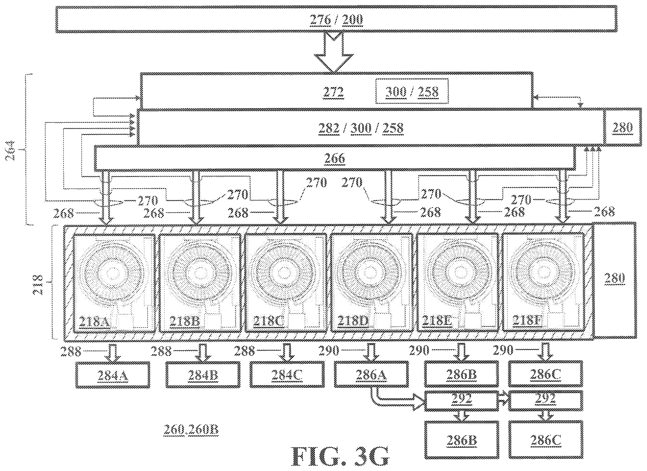 Patent US12332717 Figure 12 – Server farm with at least one hybrid computing module operating at clock speed optimally matching intrinsic clock speed of a related semiconductor die related thereto