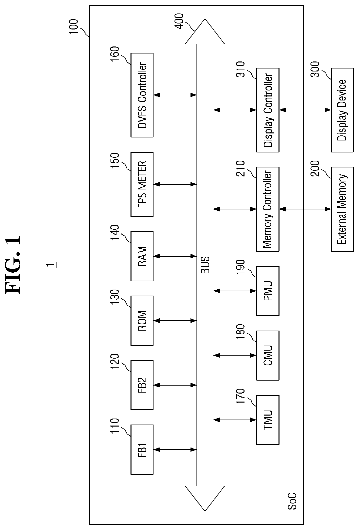 Patent US12332718 Figure 1 – System on chip and semiconductor device including the same
