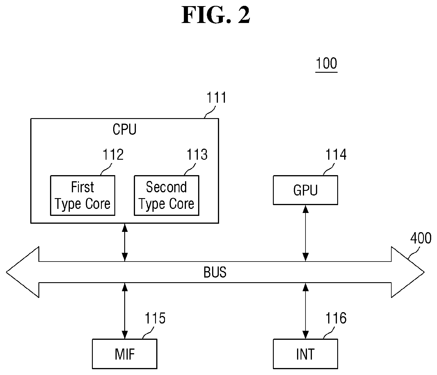 Patent US12332718 Figure 2 – System on chip and semiconductor device including the same